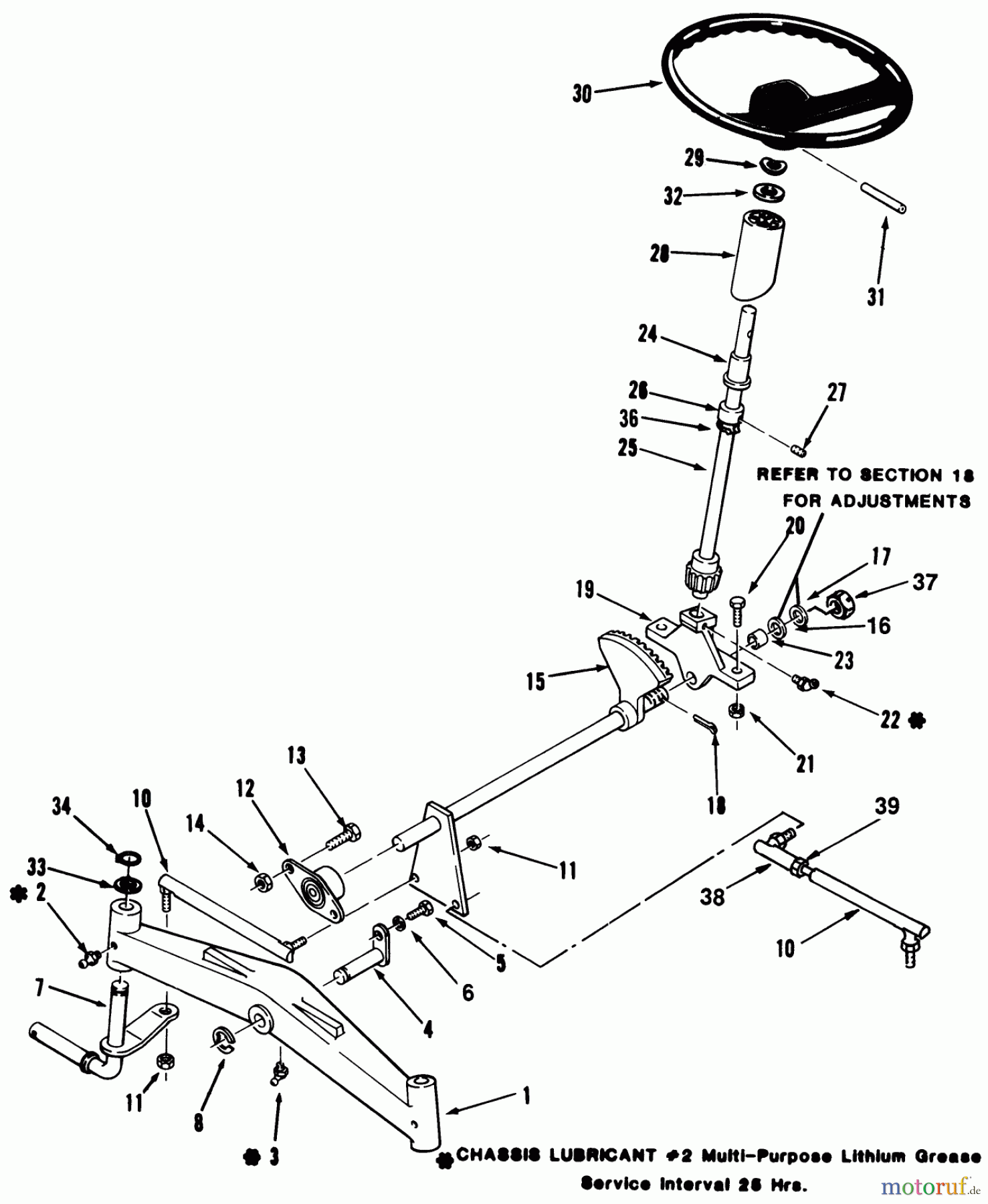 Toro Neu Mowers, Lawn & Garden Tractor Seite 1 31-12K802 (312-8) - Toro 312-8 Garden Tractor, 1991 (1000001-1999999) FRONT AXLE AND STEERING