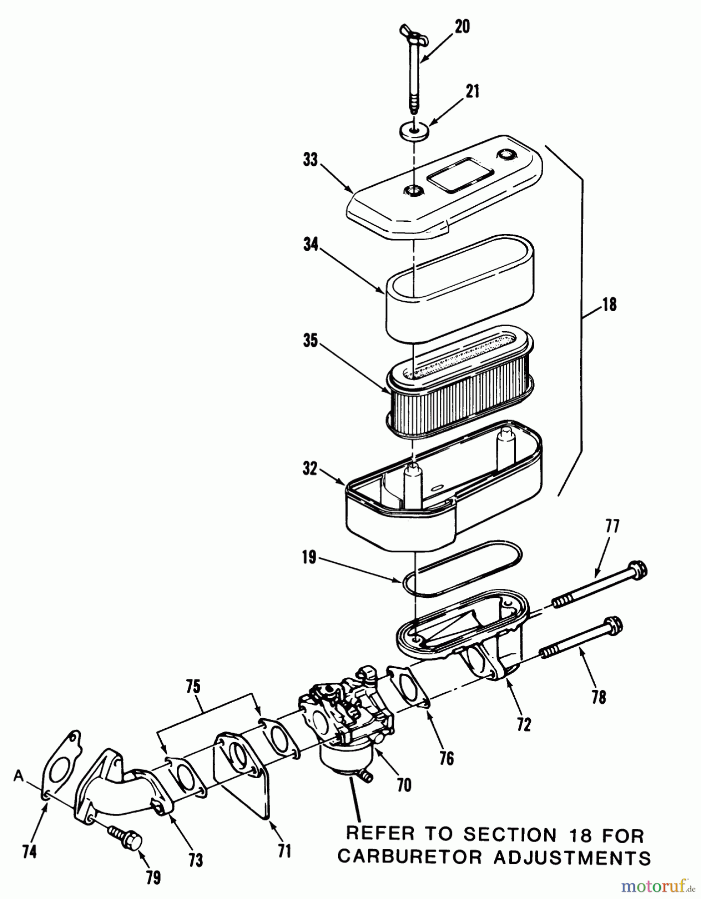 Toro Neu Mowers, Lawn & Garden Tractor Seite 1 32-11B402 (211-4) - Toro 211-4 Tractor, 1988 AIR FILTER & CARBURETOR