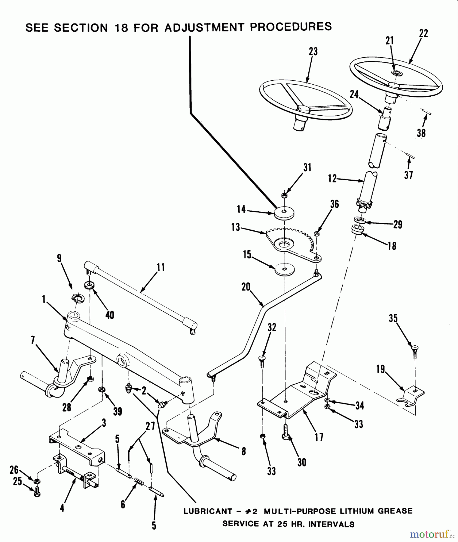 Toro Neu Mowers, Lawn & Garden Tractor Seite 1 32-11BX01 (211-5) - Toro 211-5 Tractor, 1987 FRONT AXLE AND STEERING