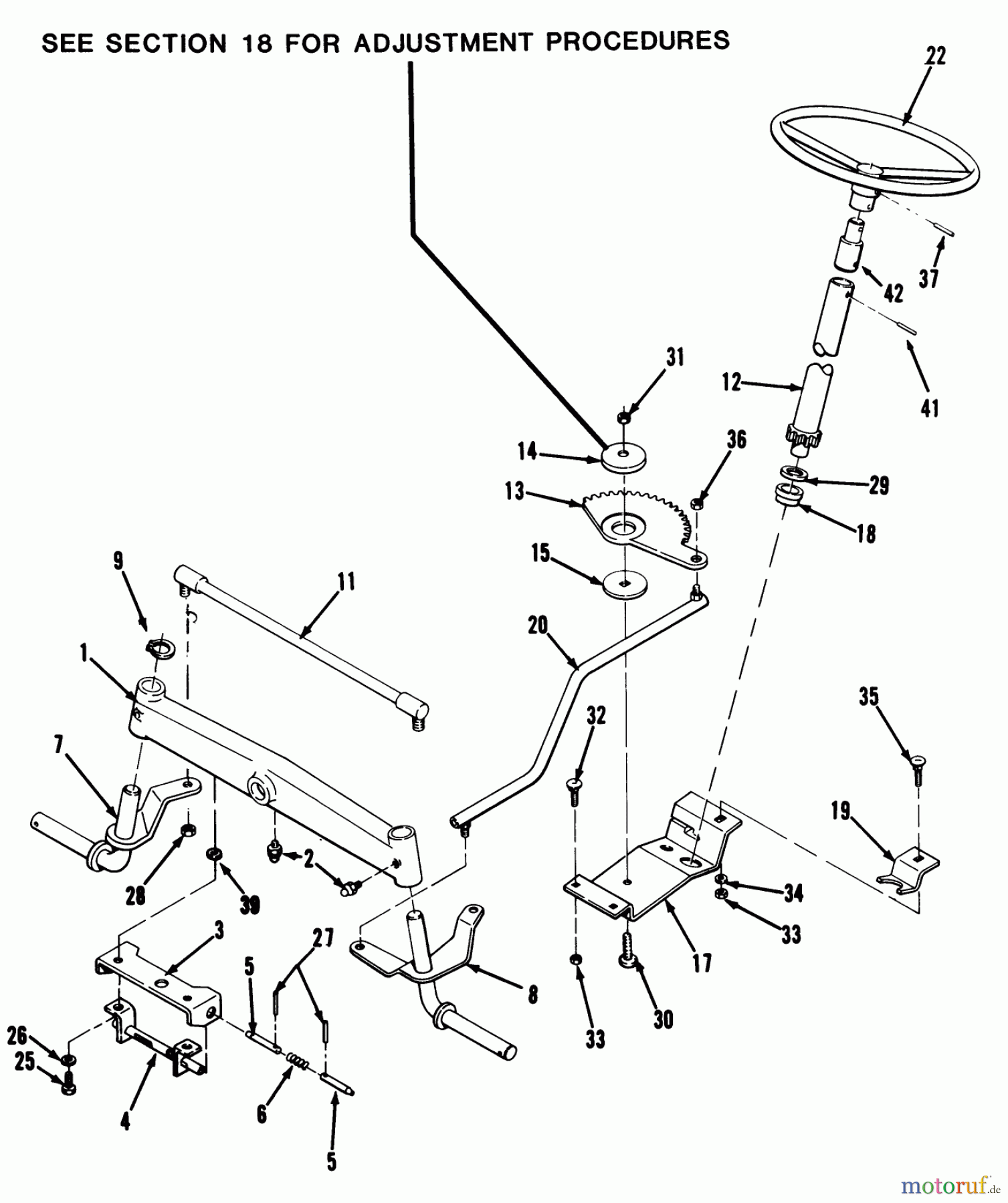 Toro Neu Mowers, Lawn & Garden Tractor Seite 1 32-10B501 (210-5) - Toro 210-5 Tractor, 1990 FRONT AXLE AND STEERING