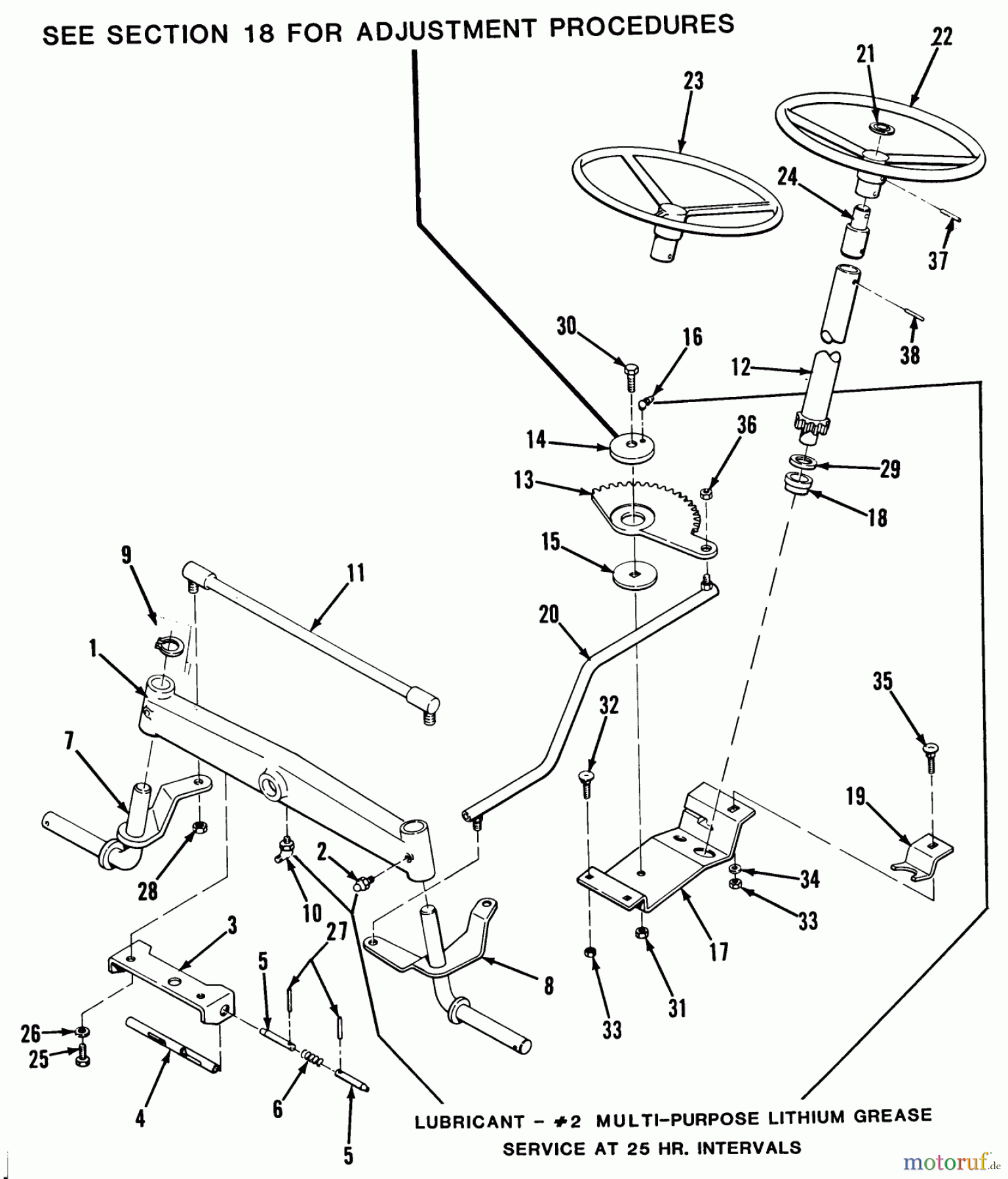 Toro Neu Mowers, Lawn & Garden Tractor Seite 1 32-11B501 (211-5) - Toro 211-5 Tractor, 1987 FRONT AXLE AND STEERING
