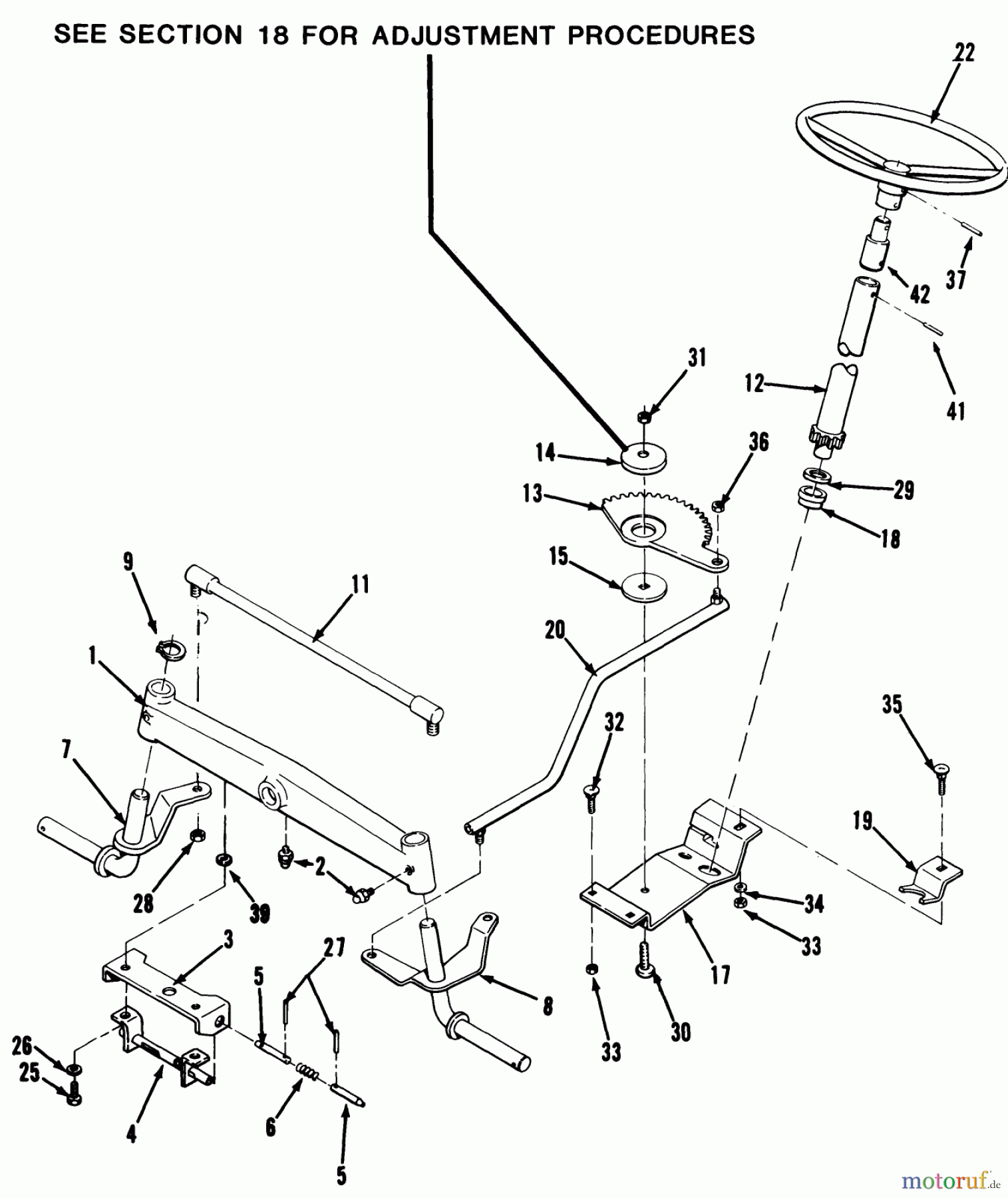  Toro Neu Mowers, Lawn & Garden Tractor Seite 1 32-16BE01 (216-H) - Toro 216-H Tractor, 1990 FRONT AXLE AND STEERING
