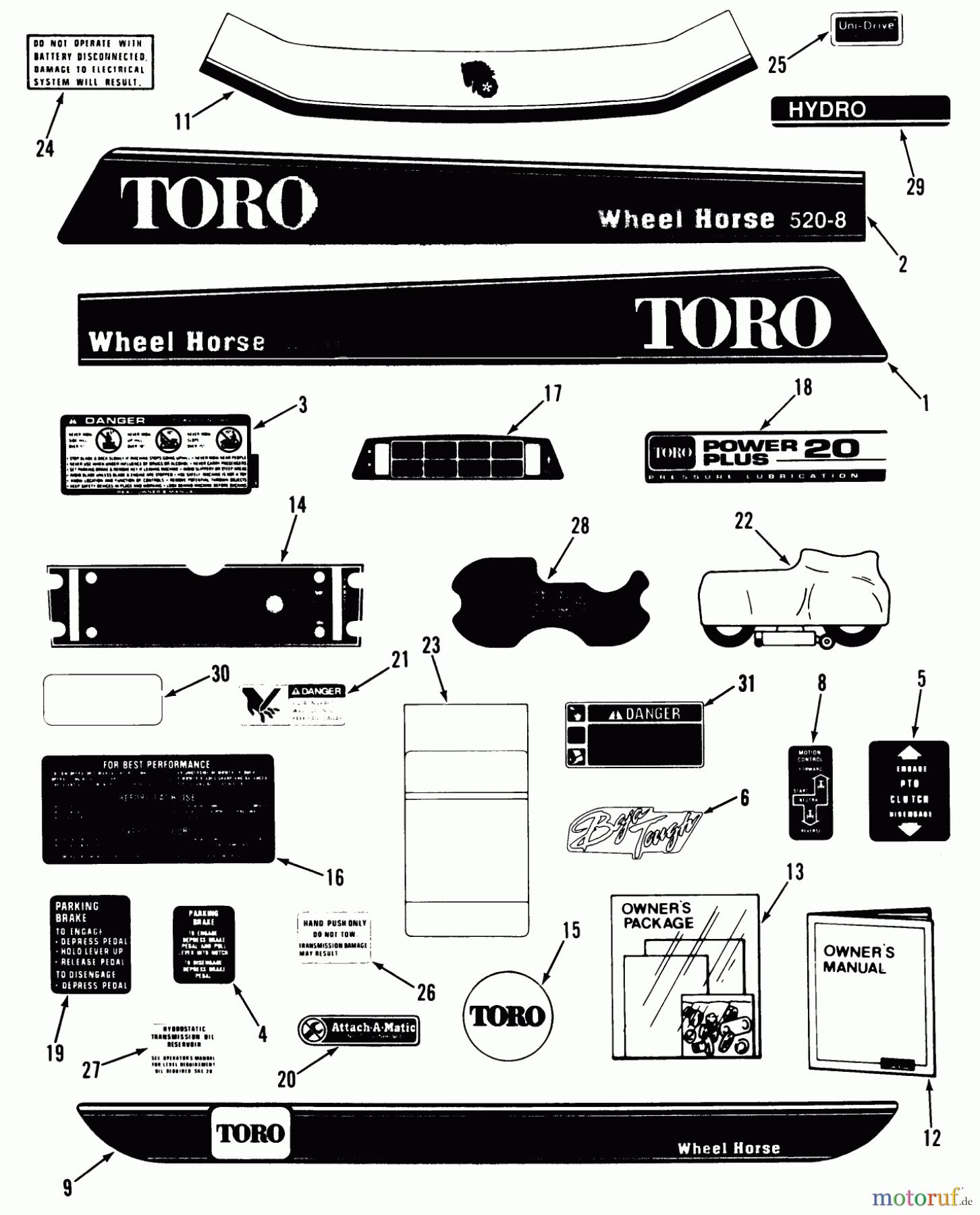 Toro Neu Mowers, Lawn & Garden Tractor Seite 1 41-20OE02 (520-H) - Toro 520-H Garden Tractor, 1991 (1000001-1999999) DECALS