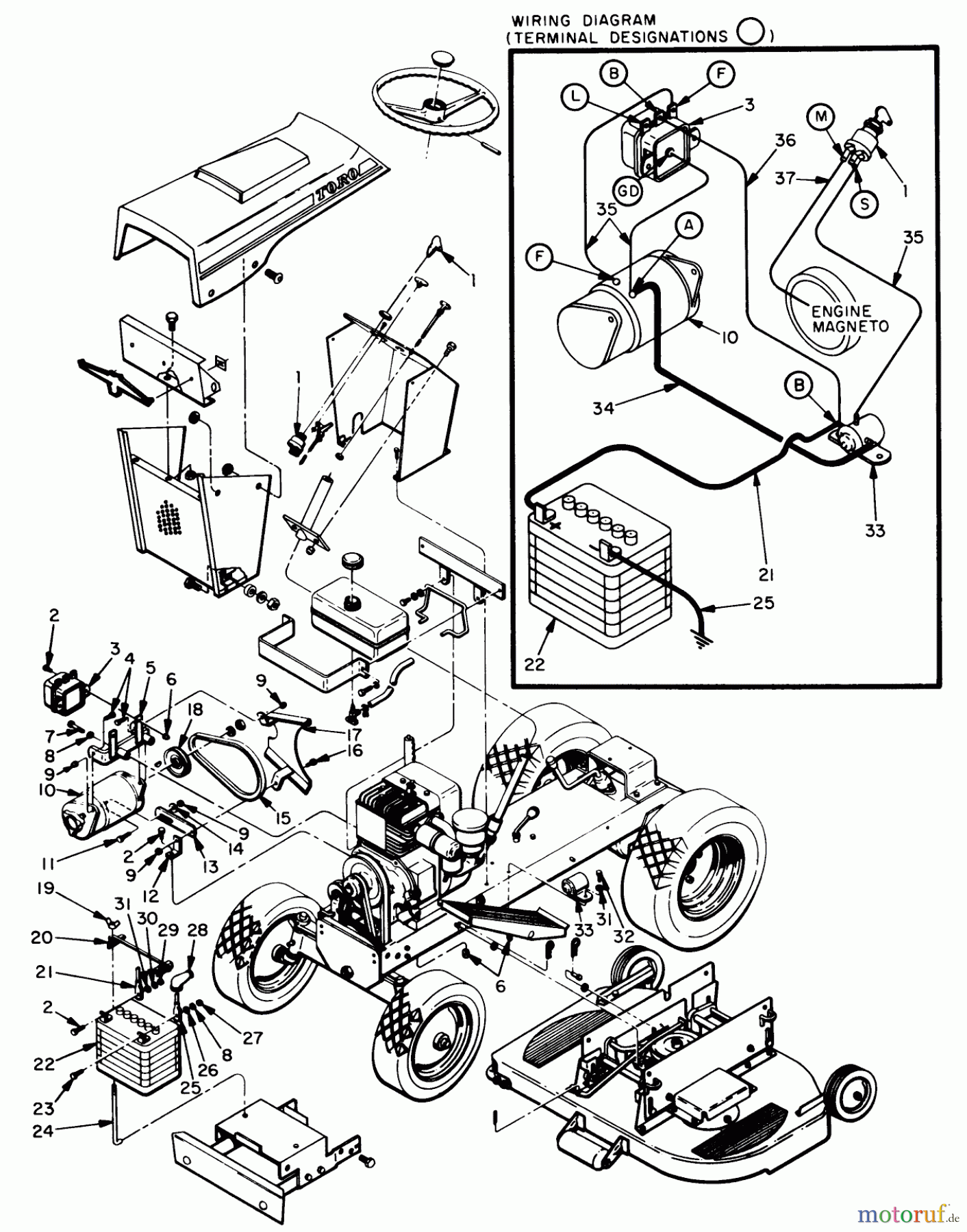 Toro Neu Mowers, Lawn & Garden Tractor Seite 1 55001 - Toro Compact Suburban Lawn Tractor, 1968 (8000001-8999999) ELECTRICAL GROUP (USED ONLY ON MODEL 55101)