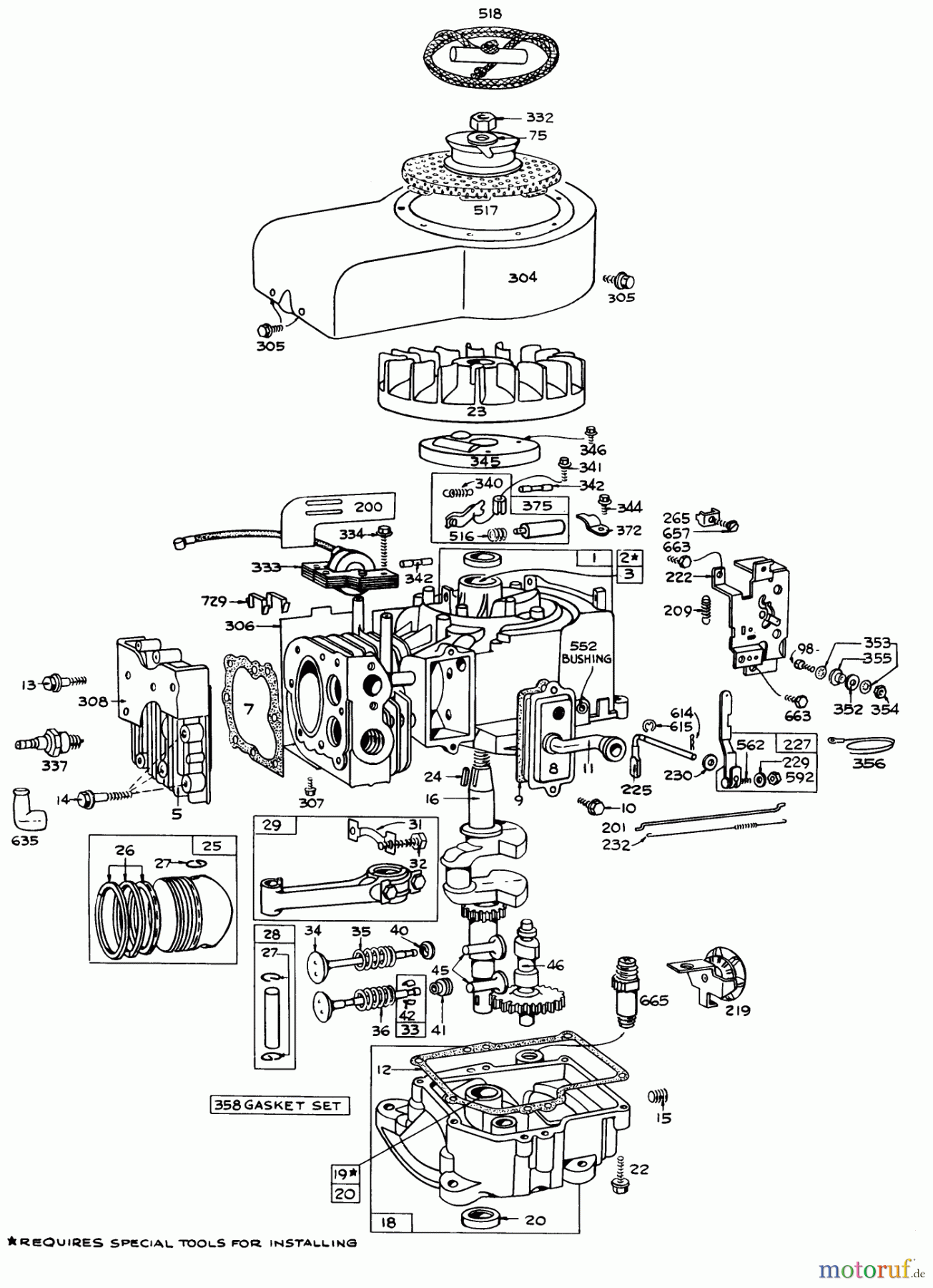 Toro Neu Mowers, Lawn & Garden Tractor Seite 1 55256 (888) - Toro 888 Toromatic Tractor, 1971 (1000001-1999999) MODEL 190707-0626 ENGINE ASSEMBLY (ELECTRIC START) BRIGGS & STRATTON
