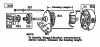 Toro 57360 (11-32) - 11-32 Lawn Tractor, 1984 (4000001-4999999) Ersatzteile BRIGGS & STRATTON MODEL 191707-5816-01 (MODEL 57300) #1