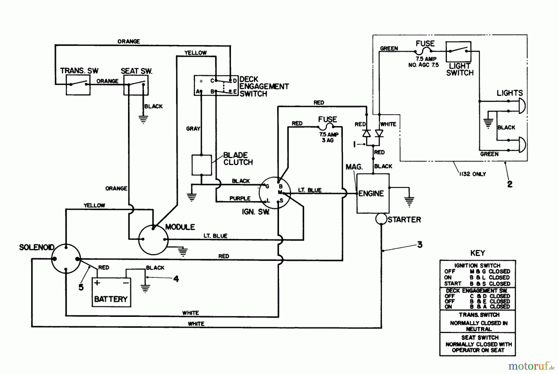 Toro Neu Mowers, Lawn & Garden Tractor Seite 1 57300 (8-32) - Toro 8-32 Front Engine Rider, 1984 (4000001-4999999) ELECTRICAL DIAGRAM