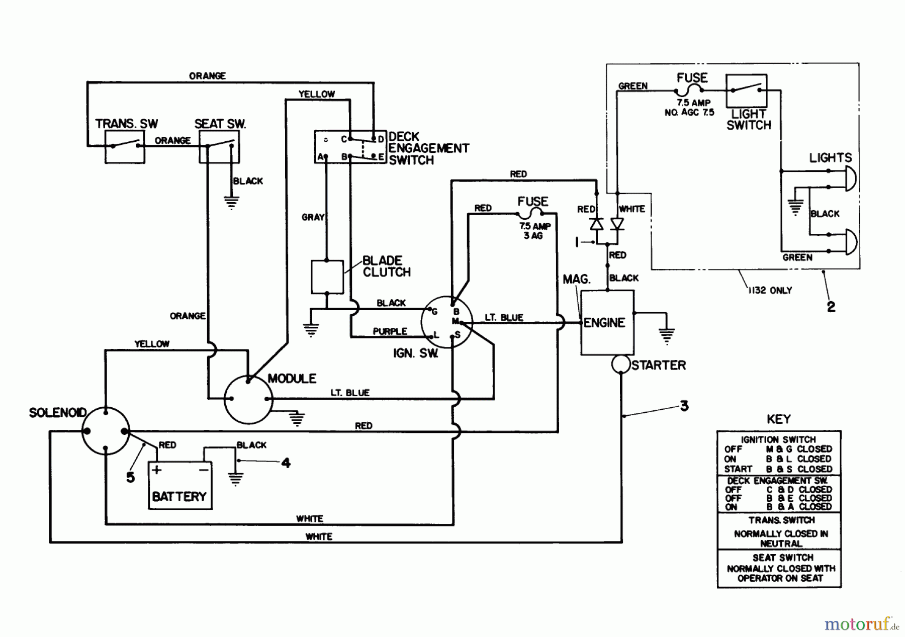 Toro Neu Mowers, Lawn & Garden Tractor Seite 1 57300 (8-32) - Toro 8-32 Front Engine Rider, 1985 (5000001-5999999) ELECTRICAL DIAGRAM