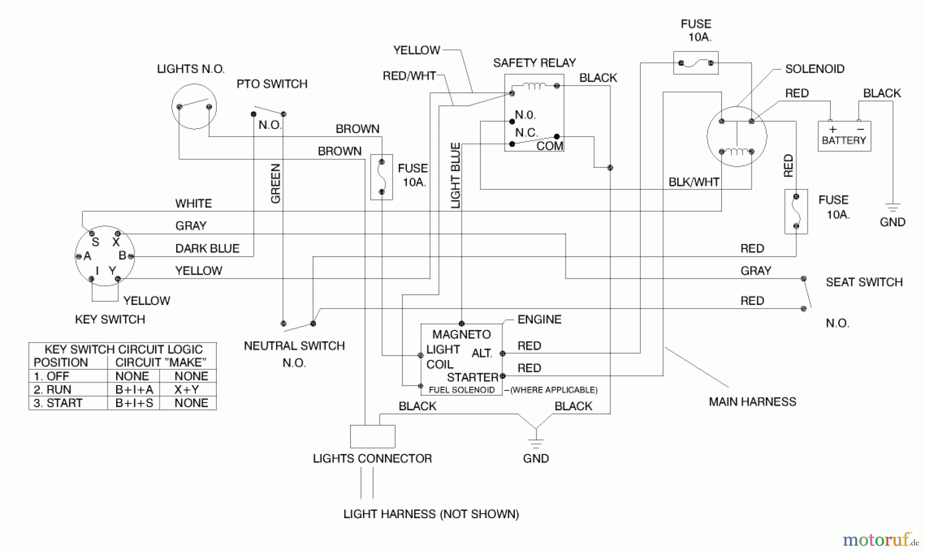 Toro Neu Mowers, Lawn & Garden Tractor Seite 1 71219 (14-38HXL) - Toro 14-38HXL Lawn Tractor, 1997 (7900001-7999999) ELECTRICAL SCHEMATIC
