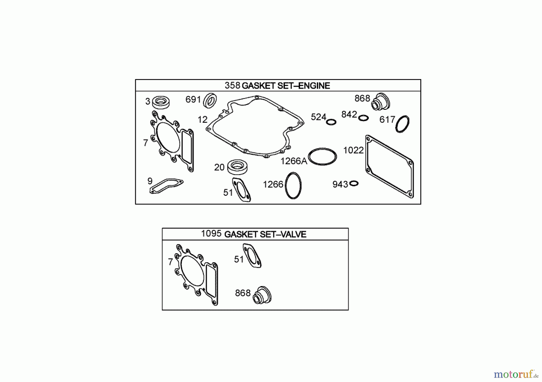  Toro Neu Mowers, Lawn & Garden Tractor Seite 1 71246 (XL 380H) - Toro XL 380H Lawn Tractor, 2007 (270000001-270999999) GASKET ASSEMBLY BRIGGS AND STRATTON 286H77-0165-E1