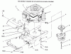 Toro 72045 (265-6) - 265-6 Yard Tractor, 1996 (6900001-6999999) Ersatzteile SINGLE CYLINDER ENGINE, MUFFLER, AND P.T.O.