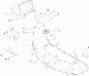 Toro 79166 - 48" Vac-Bagger, TimeCutter Z Riding Mowers, 2006 (260000001-260999999) Ersatzteile BLOWER DECK MOUNTING ASSEMBLY