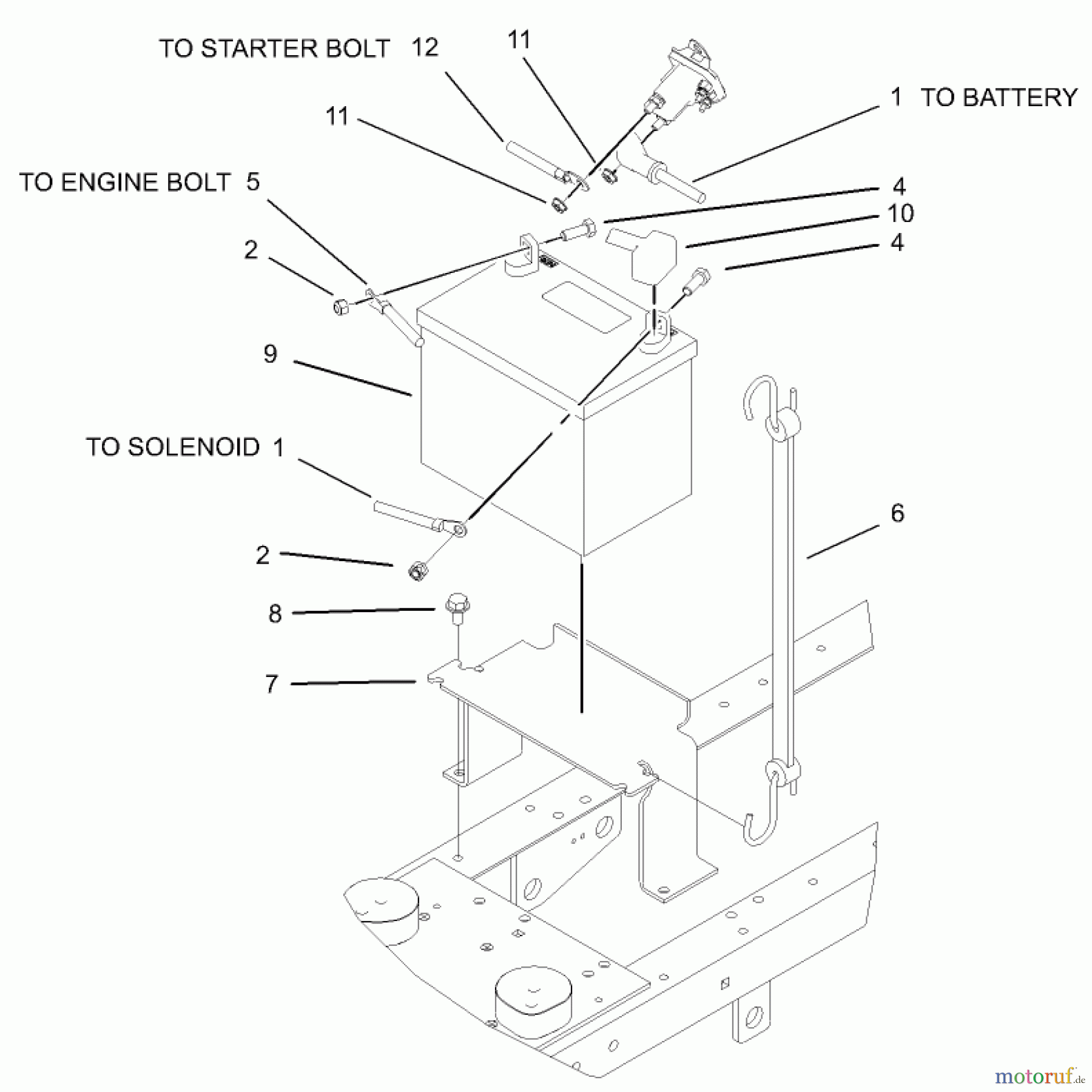 Toro Neu Mowers, Lawn & Garden Tractor Seite 1 72201 (417XT) - Toro 417XT Garden Tractor, 2004 (240000001-240999999) BATTERY ASSEMBLY