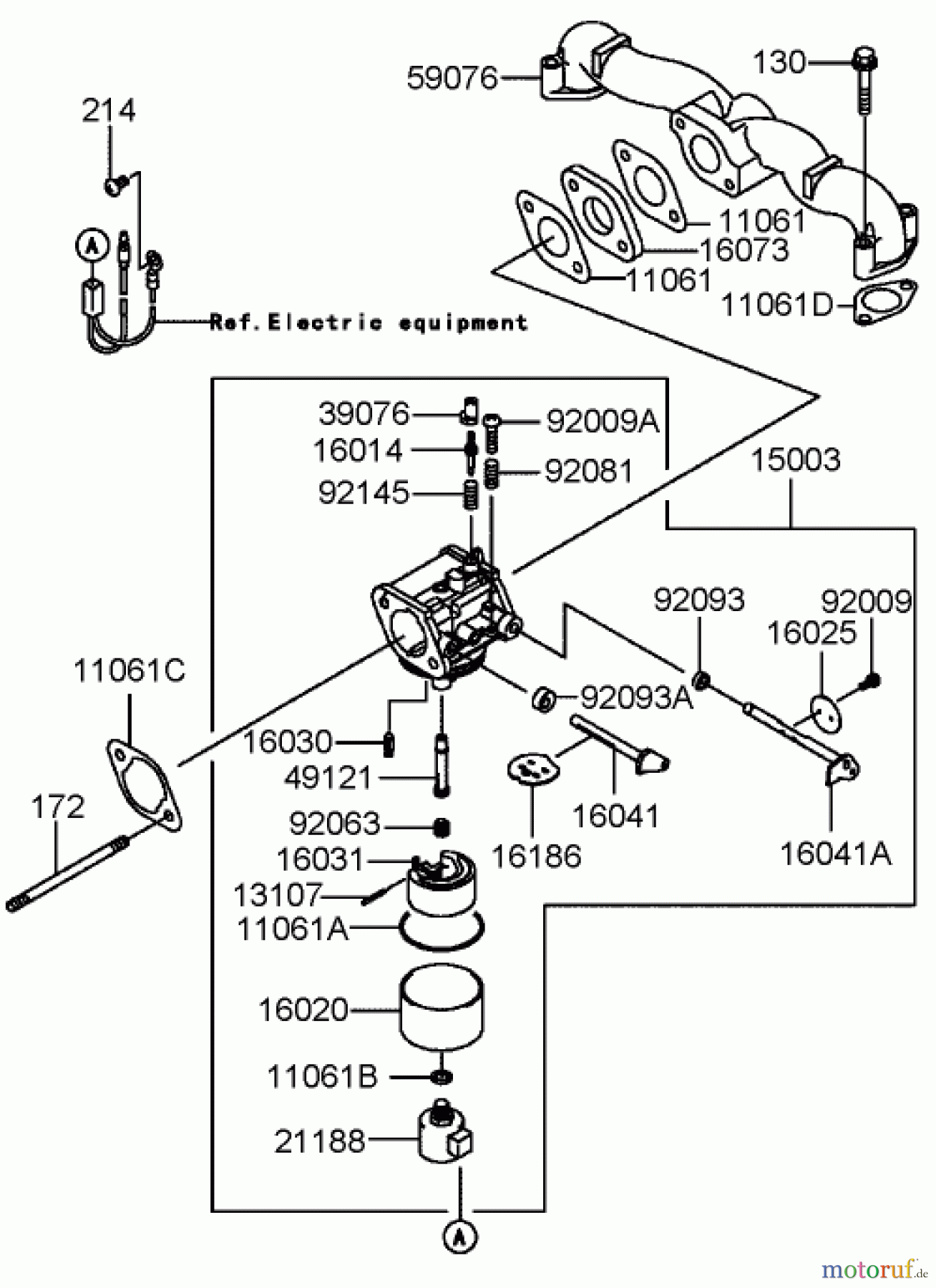  Toro Neu Mowers, Lawn & Garden Tractor Seite 1 72212 (419XT) - Toro 419XT Garden Tractor, 2004 (240000001-240999999) CARBURETOR ASSEMBLY KAWASAKI FH580V-BS06