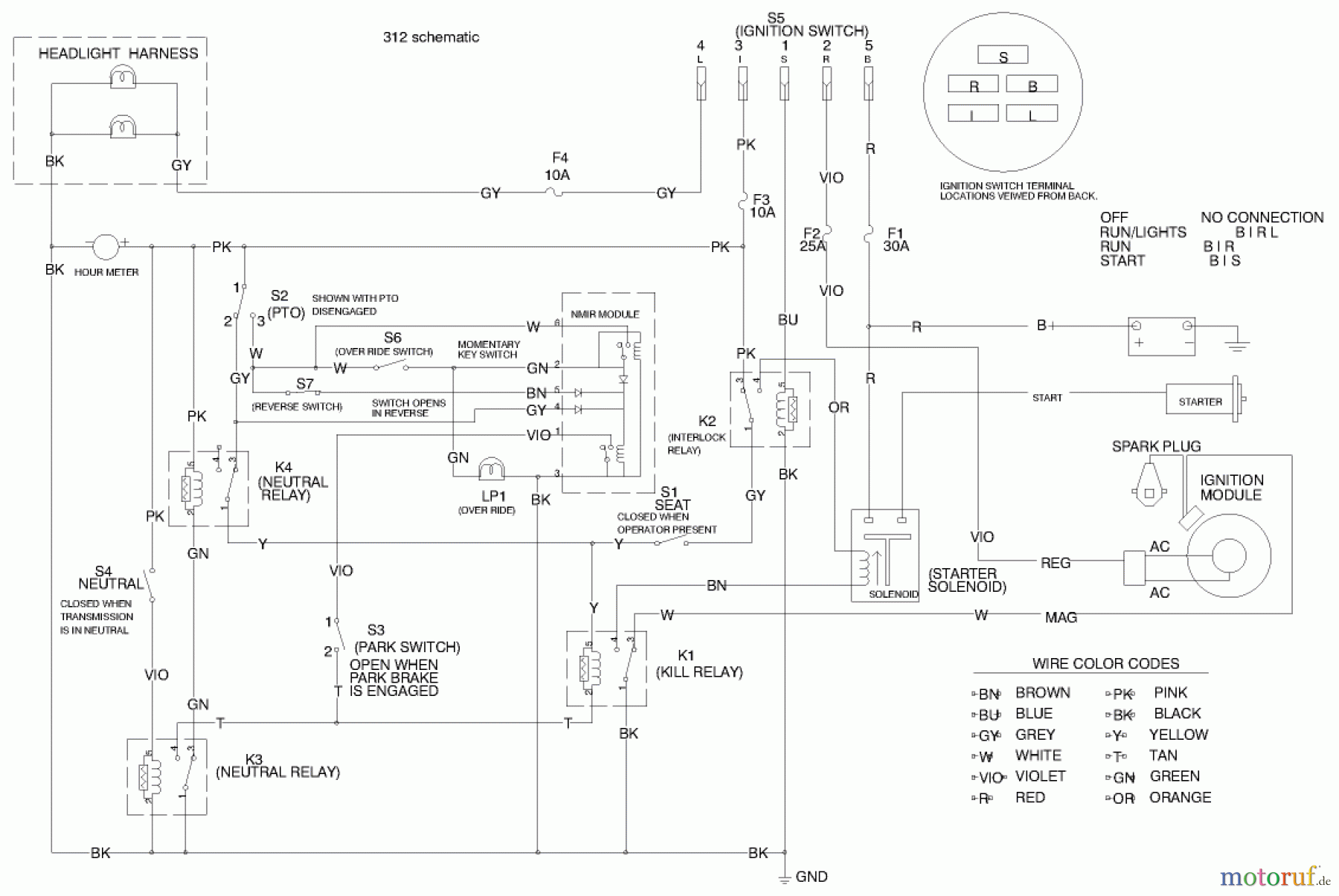 Toro Neu Mowers, Lawn & Garden Tractor Seite 1 73449 (314-8) - Toro 314-8 Garden Tractor, 1999 (9900001-9999999) ELECTRICAL SCHEMATIC (MODEL 73429 ONLY)