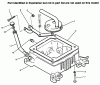 Toro 73441 (416-8) - 416-8 Garden Tractor, 1996 (69000001-69999999) Ersatzteile OIL FILL TUBE & BASE