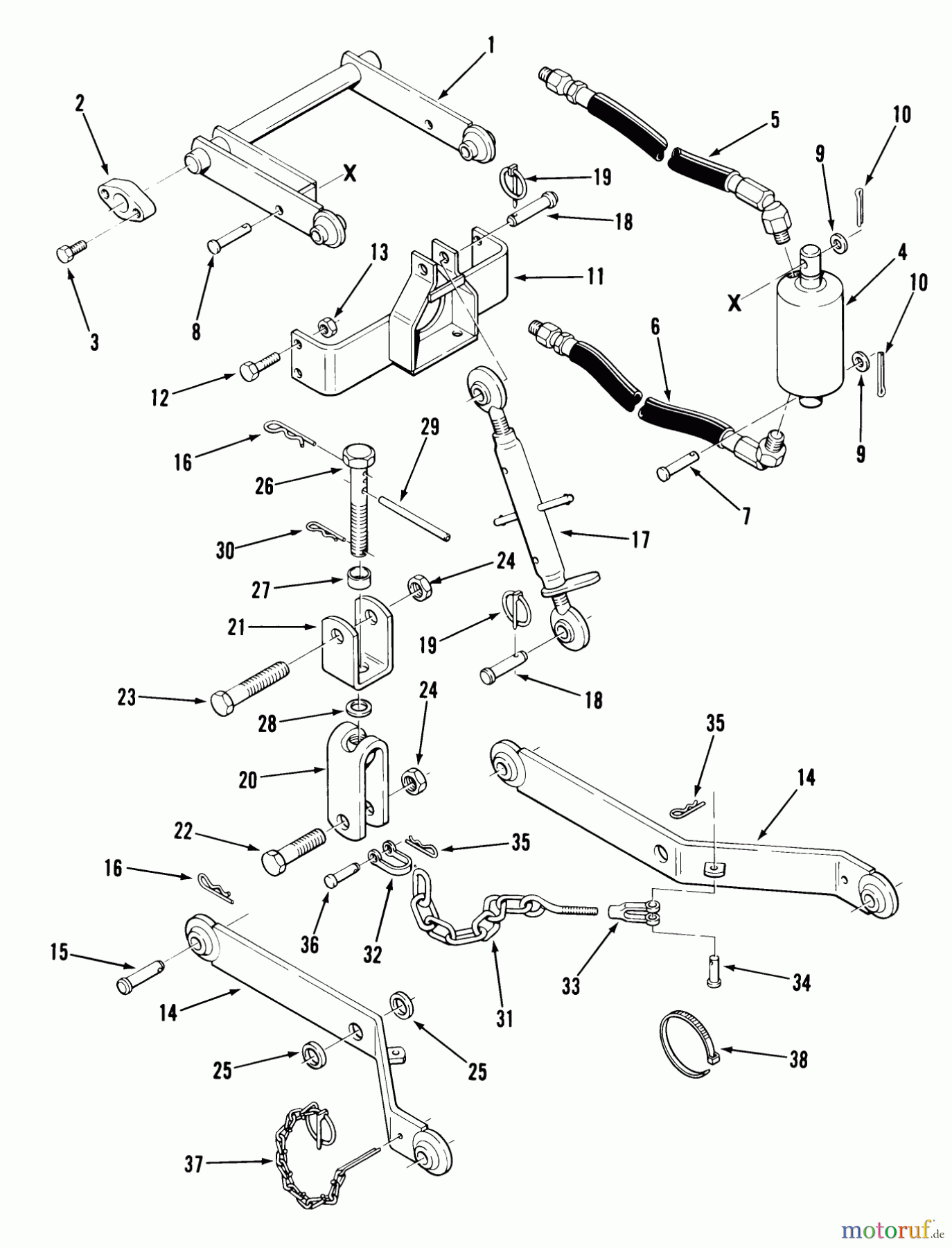 Toro Neu Accessories, Mower 8-5431 - Toro 3-Point Hitch, 1982 PARTS LIST FOR 3-POINT HITCH FACTORY ORDER NUMBER 8-5431