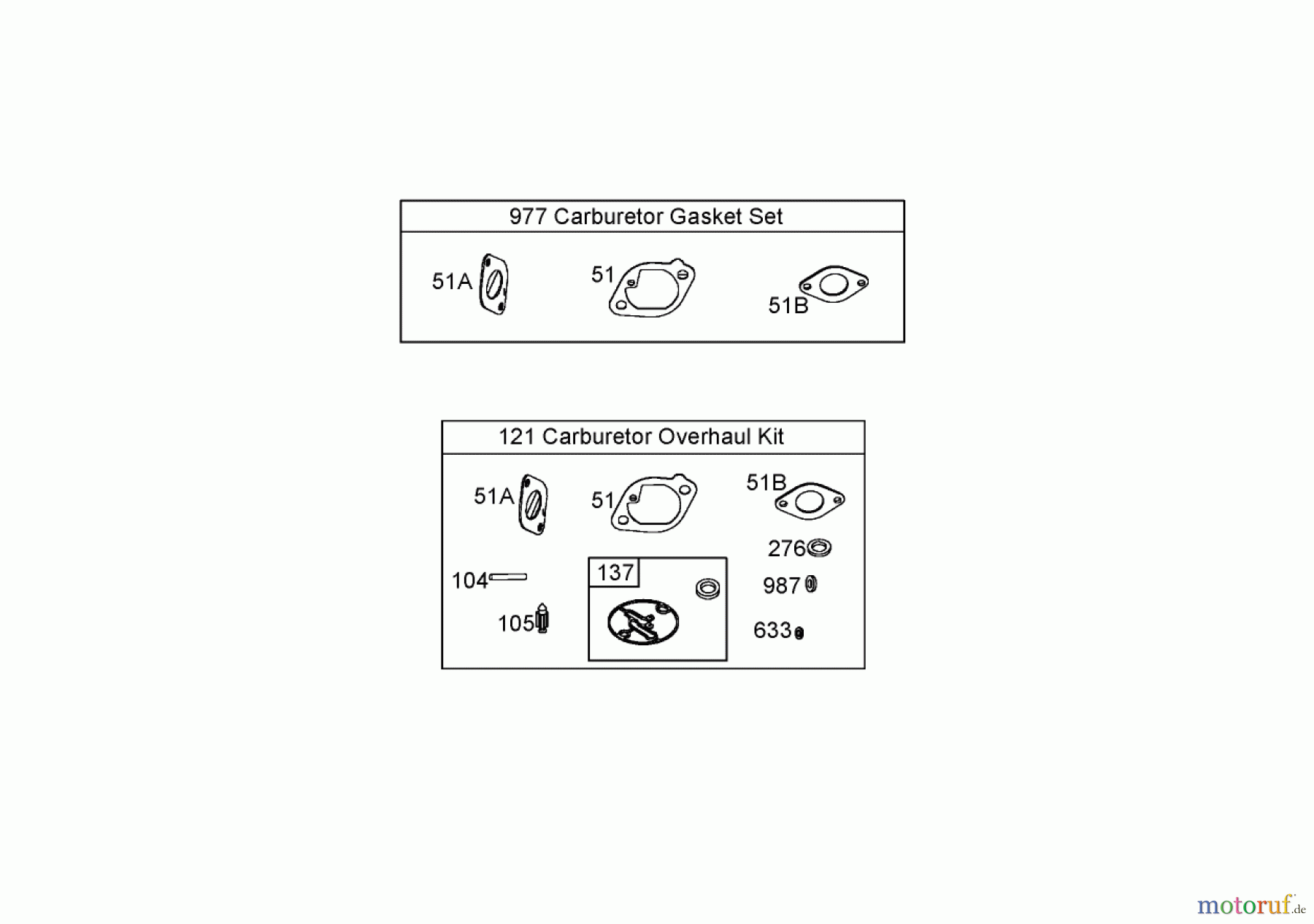 Toro Neu Mowers, Lawn & Garden Tractor Seite 1 74591 (DH 220) - Toro DH 220 Lawn Tractor, 2006 (260000001-260999999) 977 CARBURETOR GASKET SET AND 121 CARBURETOR OVERHAUL KIT BRIGGS AND STRATTON 441577-0120-E1
