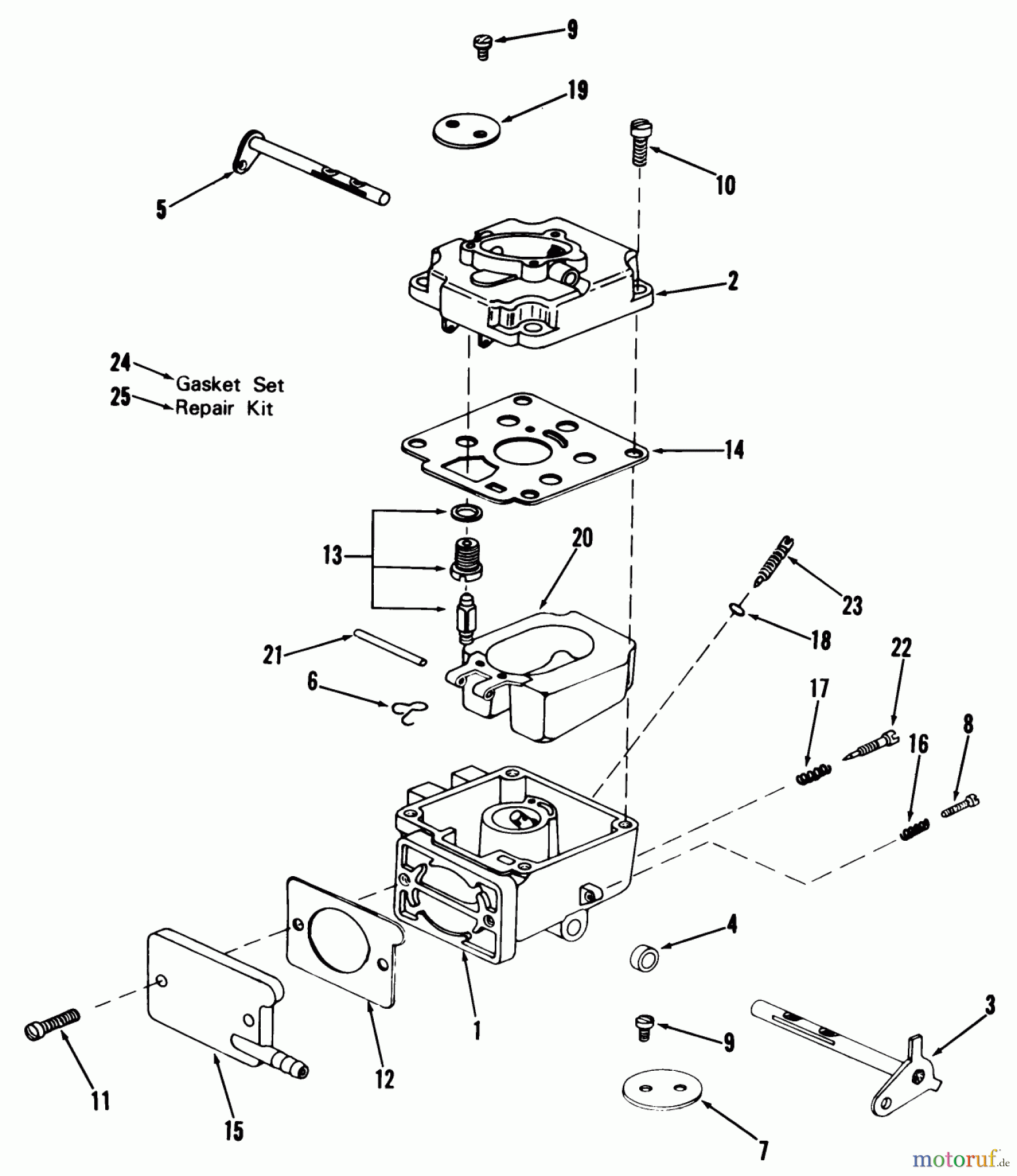 Toro Neu Mowers, Lawn & Garden Tractor Seite 2 81-20KS01 (D-200) - Toro D-200 Automatic Tractor, 1978 D-160 ONAN ENGINE, CARBURETOR PARTS GROUP