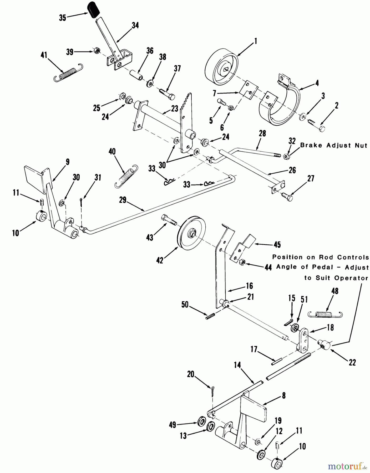 Toro Neu Mowers, Lawn & Garden Tractor Seite 2 A1-164202 (GT-1642) - Toro GT-1642 Twin 8-Speed Tractor, 1983 CLUTCH, BRAKE AND SPEED CONTROL LINKAGE #1