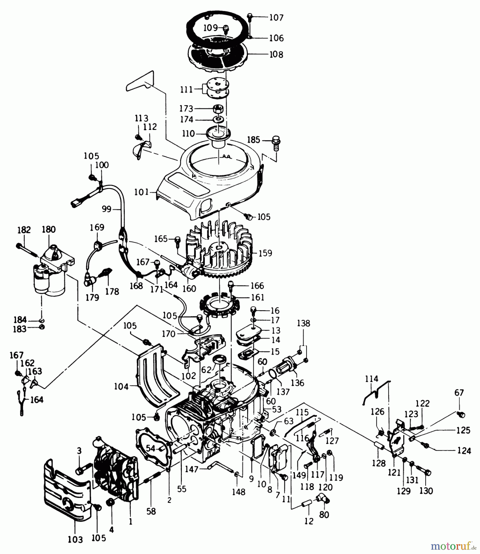 Toro Neu Mowers, Lawn & Garden Tractor Seite 2 A2-12KE02 (212-H) - Toro 212-H Tractor, 1991 (1000001-1999999) CYLINDER, FLYWHEEL, COVERS & LINKAGE