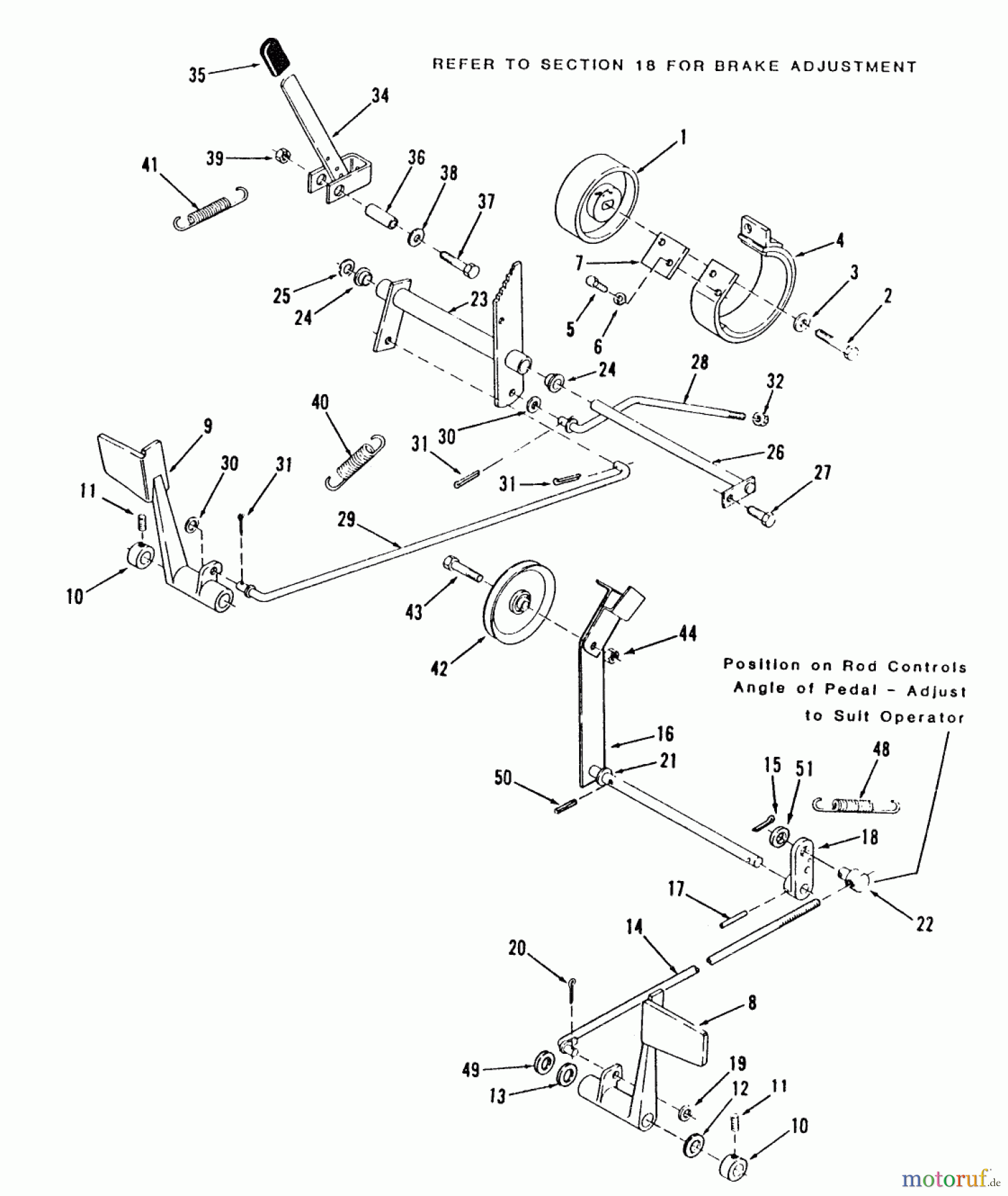 Toro Neu Mowers, Lawn & Garden Tractor Seite 2 B1-12R801 (512-D) - Toro 512-D 8-Speed Tractor, 1986 CLUTCH, BRAKE AND SPEED CONTROL LINKAGE
