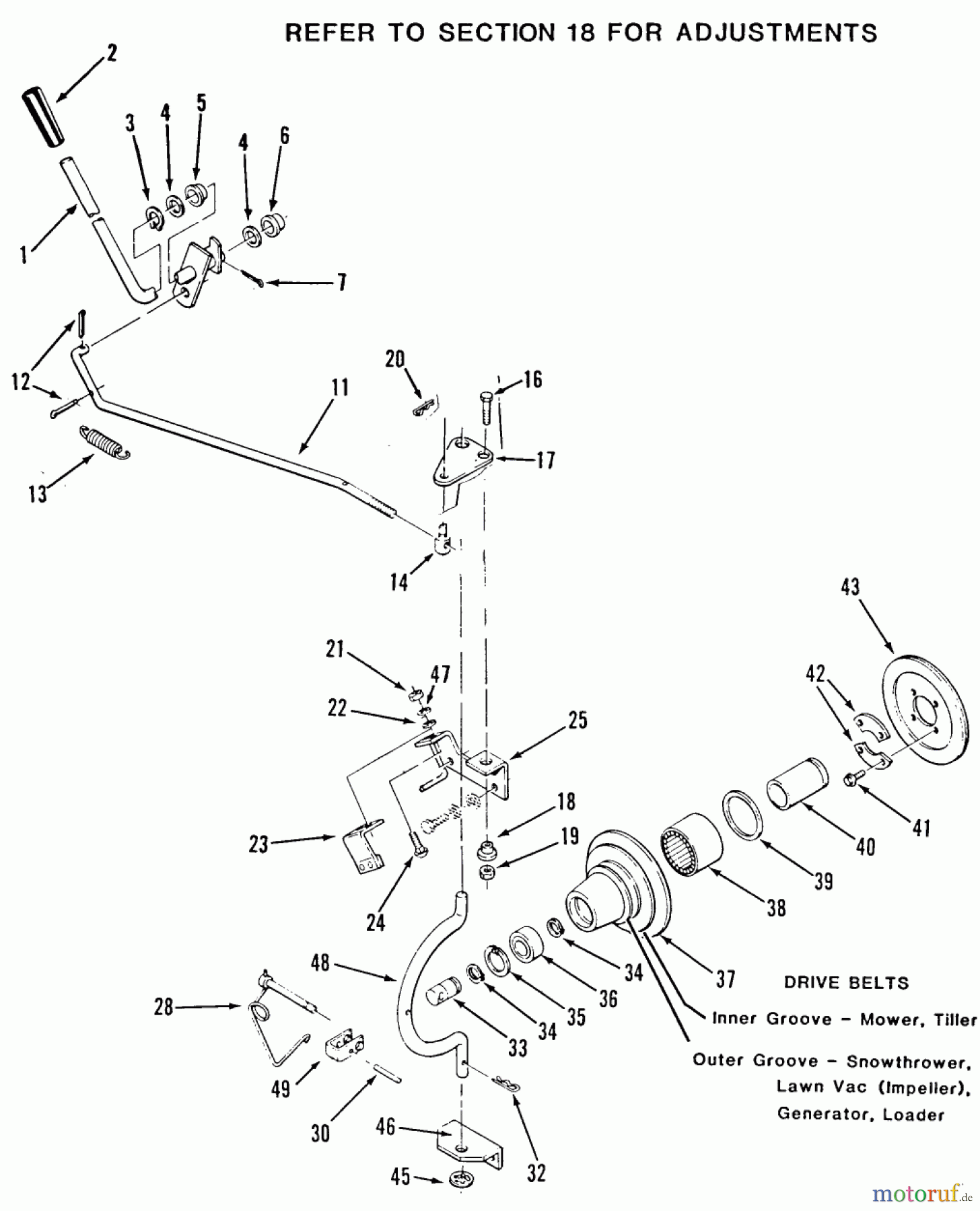 Toro Neu Mowers, Lawn & Garden Tractor Seite 2 E1-12K801 (312-8) - Toro 312-8 Garden Tractor, 1988 PTO CLUTCH AND CONTROL