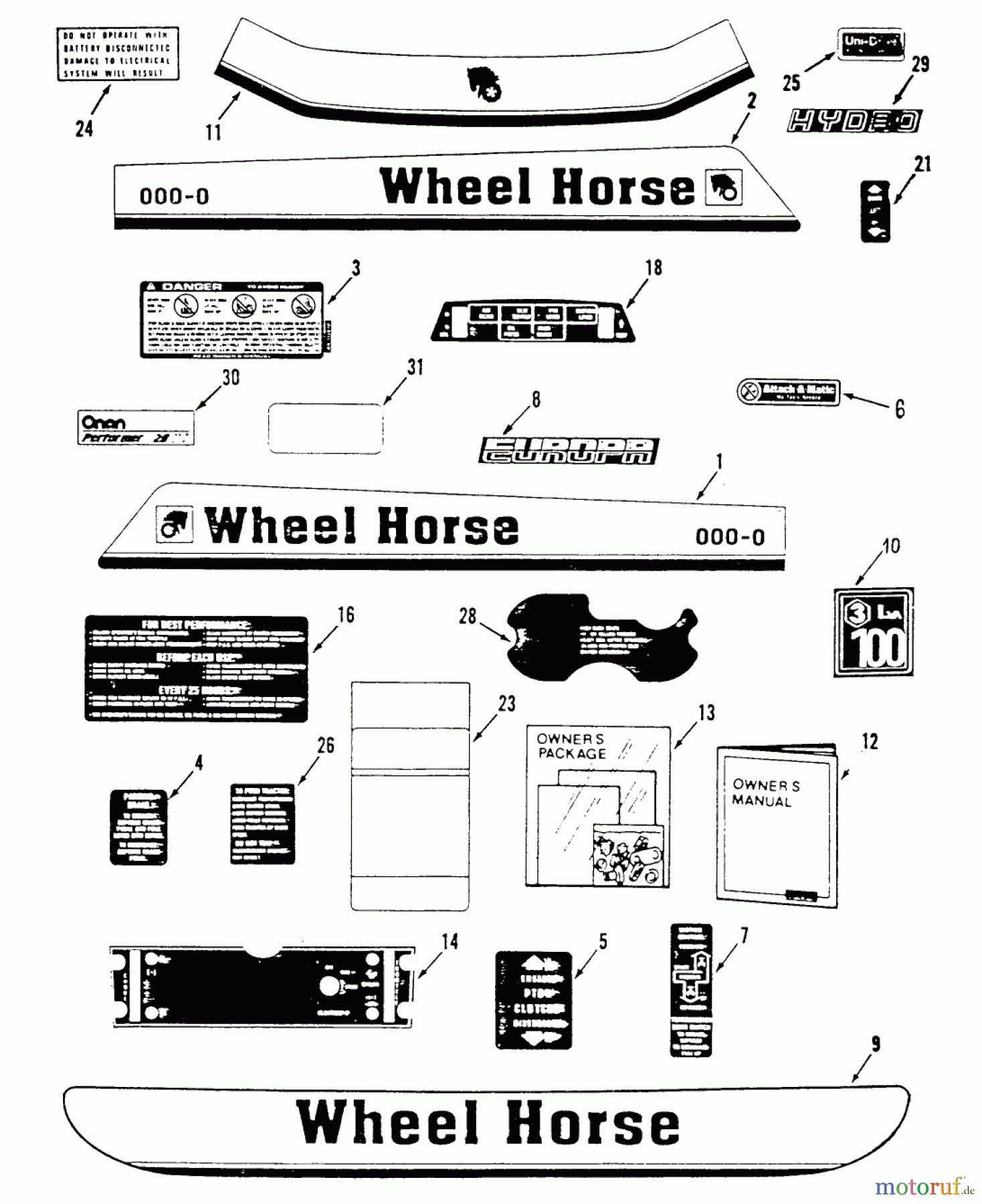 Toro Neu Mowers, Lawn & Garden Tractor Seite 2 R1-18OE01 (518-H) - Toro 518-H Garden Tractor, 1990 DECALS
