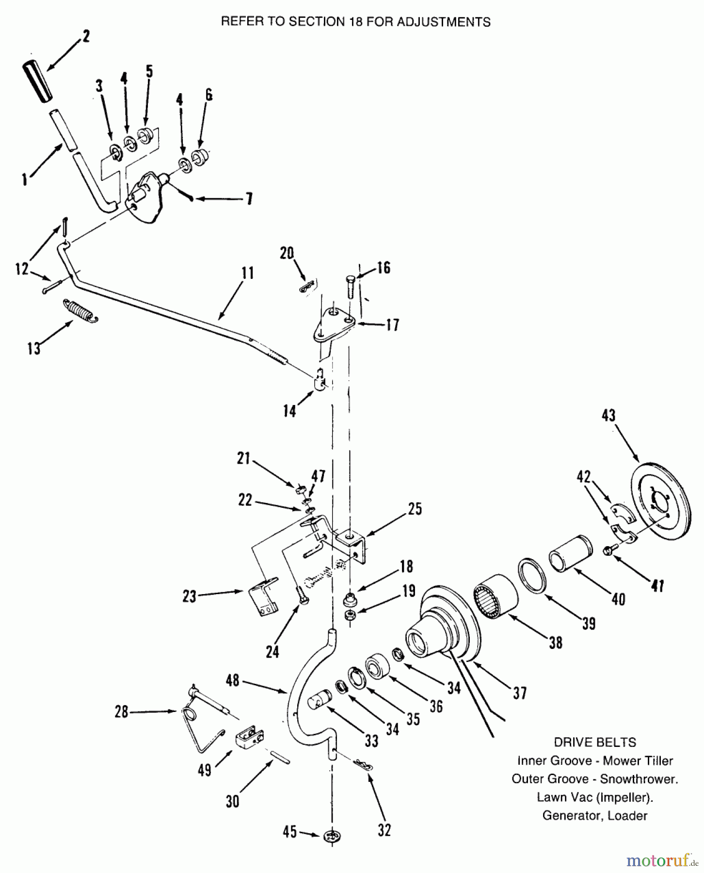 Toro Neu Mowers, Lawn & Garden Tractor Seite 2 E1-18OE02 (518-H) - Toro 518-H Garden Tractor, 1989 PTO CLUTCH AND CONTROL