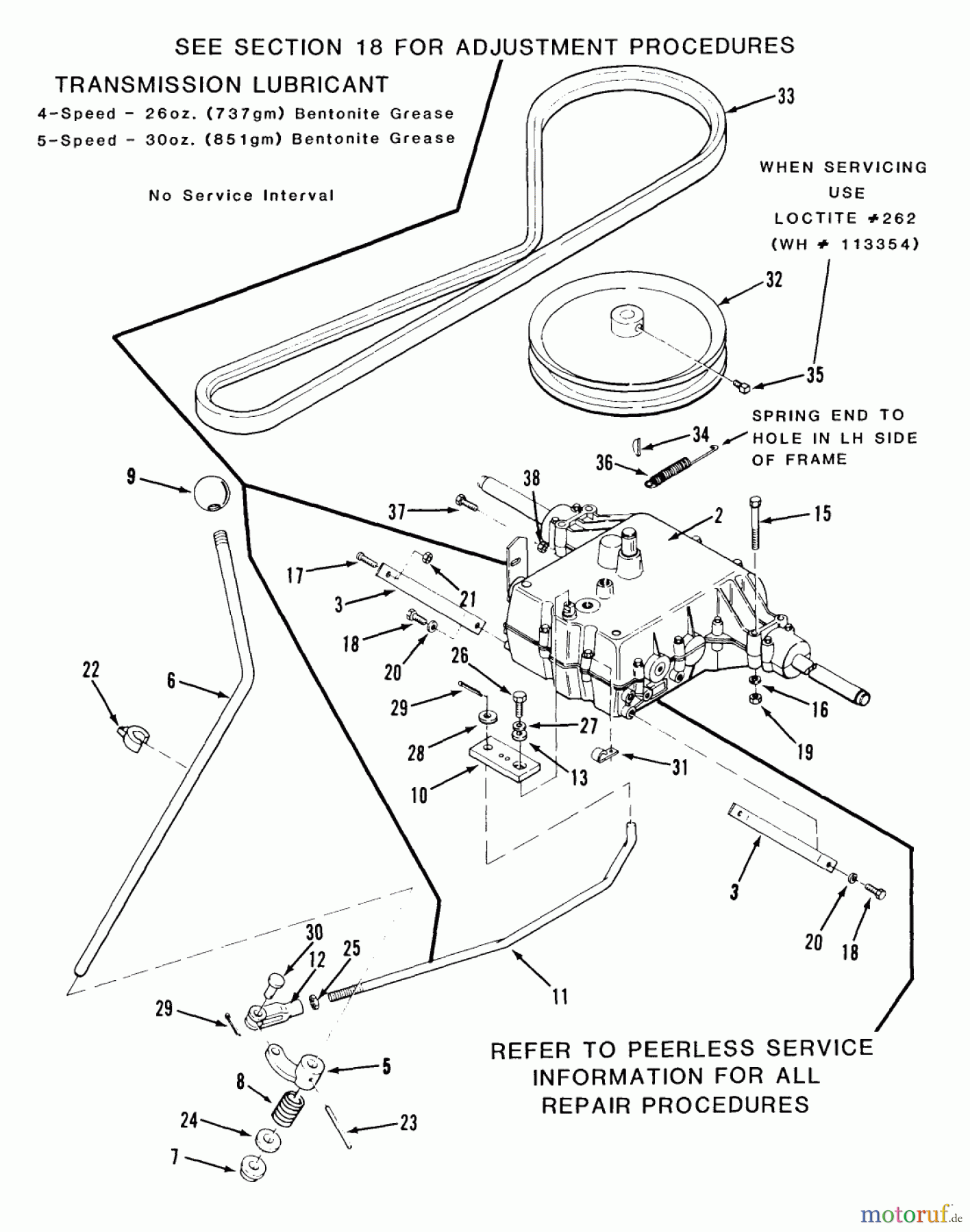Toro Neu Mowers, Lawn & Garden Tractor Seite 2 E2-12K501 (212-5) - Toro 212-5 Tractor, 1988 4 & 5-SPEED TRANSMISSION