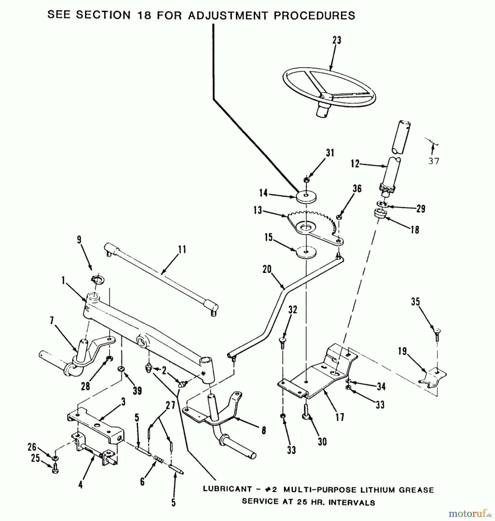  Toro Neu Mowers, Lawn & Garden Tractor Seite 2 E2-09K401 (210-4) - Toro 210-4 Tractor, 1988 FRONT AXLE AND STEERING
