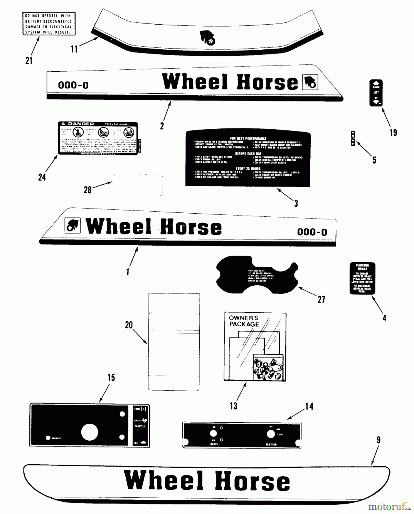 Toro Neu Mowers, Lawn & Garden Tractor Seite 2 E2-17K501 (227-5) - Toro 227-5 Tractor, 1988 DECALS, MISCELLANEOUS
