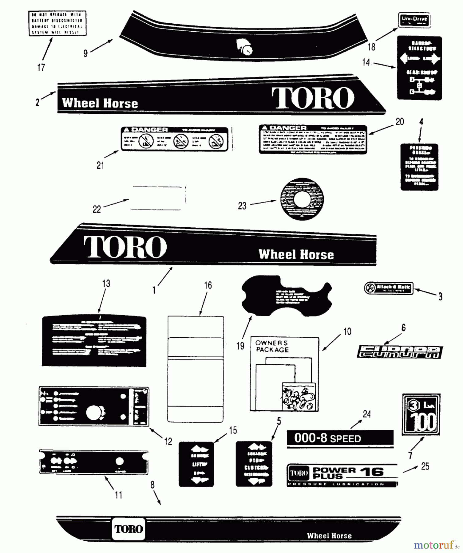 Toro Neu Mowers, Lawn & Garden Tractor Seite 2 R1-12K802 (312-8) - Toro 312-8 Garden Tractor, 1990 DECALS