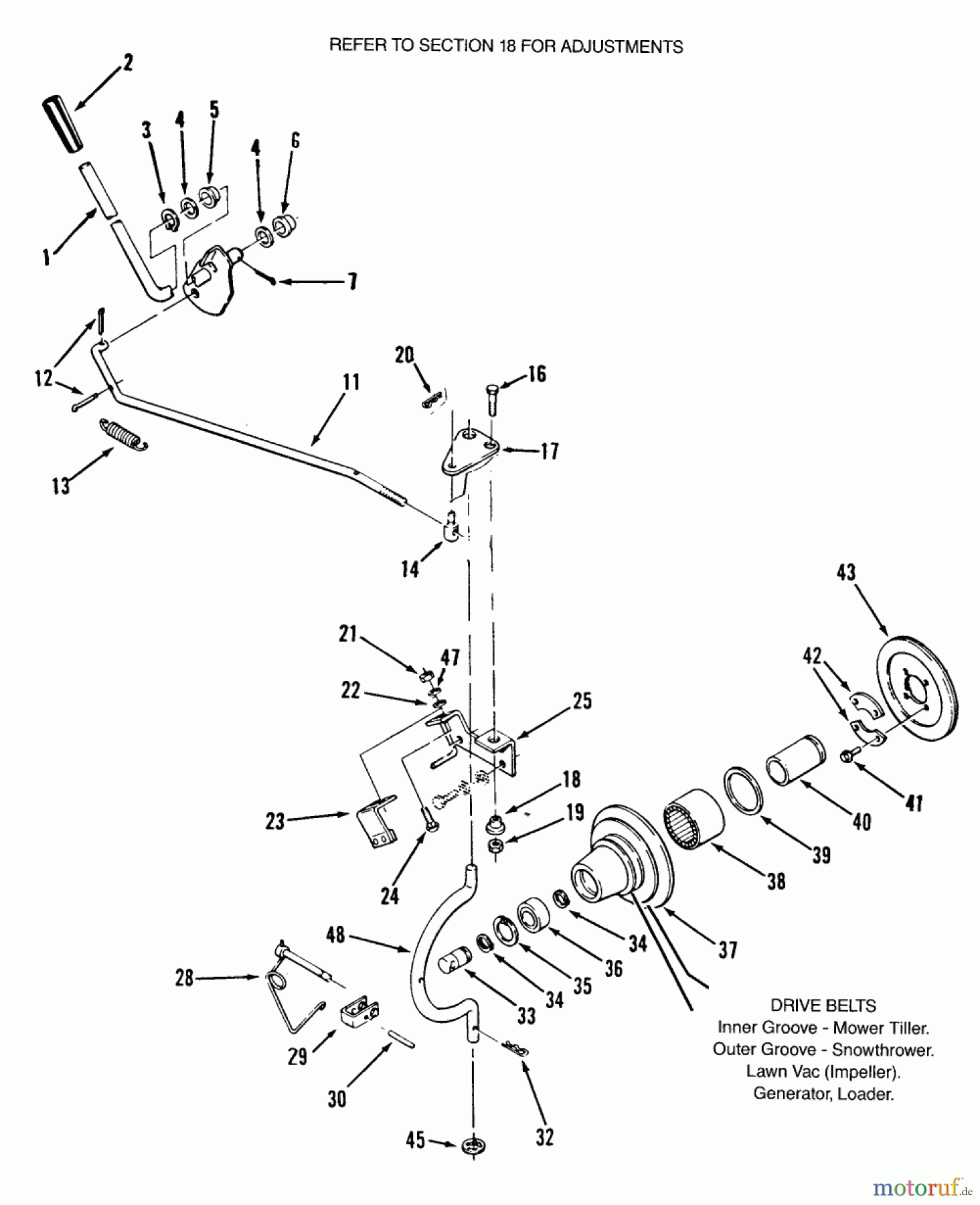 Toro Neu Mowers, Lawn & Garden Tractor Seite 2 R1-18OE02 (518-H) - Toro 518-H Garden Tractor, 1990 PTO CLUTCH AND CONTROL