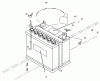 Toro 94-1299 - CE Kit For Model 70141 & 70142 Ersatzteile BATTERY ASSEMBLY