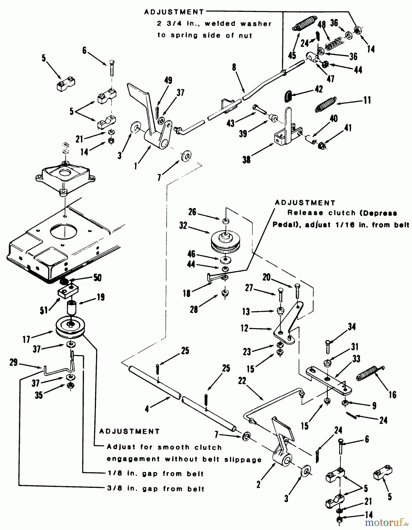 Toro Neu Mowers, Lawn & Garden Tractor Seite 2 R2-17K502 (227-5) - Toro 227-5 Tractor, 1990 BRAKE AND CLUTCH LINKAGE