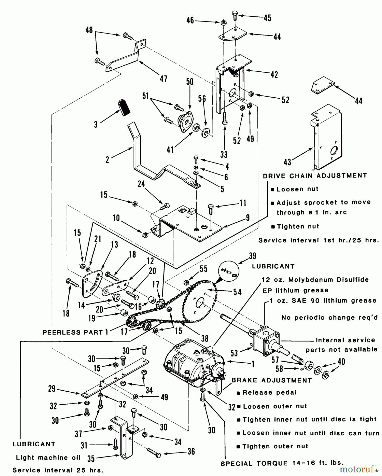Toro Neu Mowers, Rear-Engine Rider 23-11BP03 (A-111) - Toro A-111 5-Speed Rear Engine Rider, 1984 TRANSMISSION, DIFFERENTIAL AND DRIVE SYSTEM
