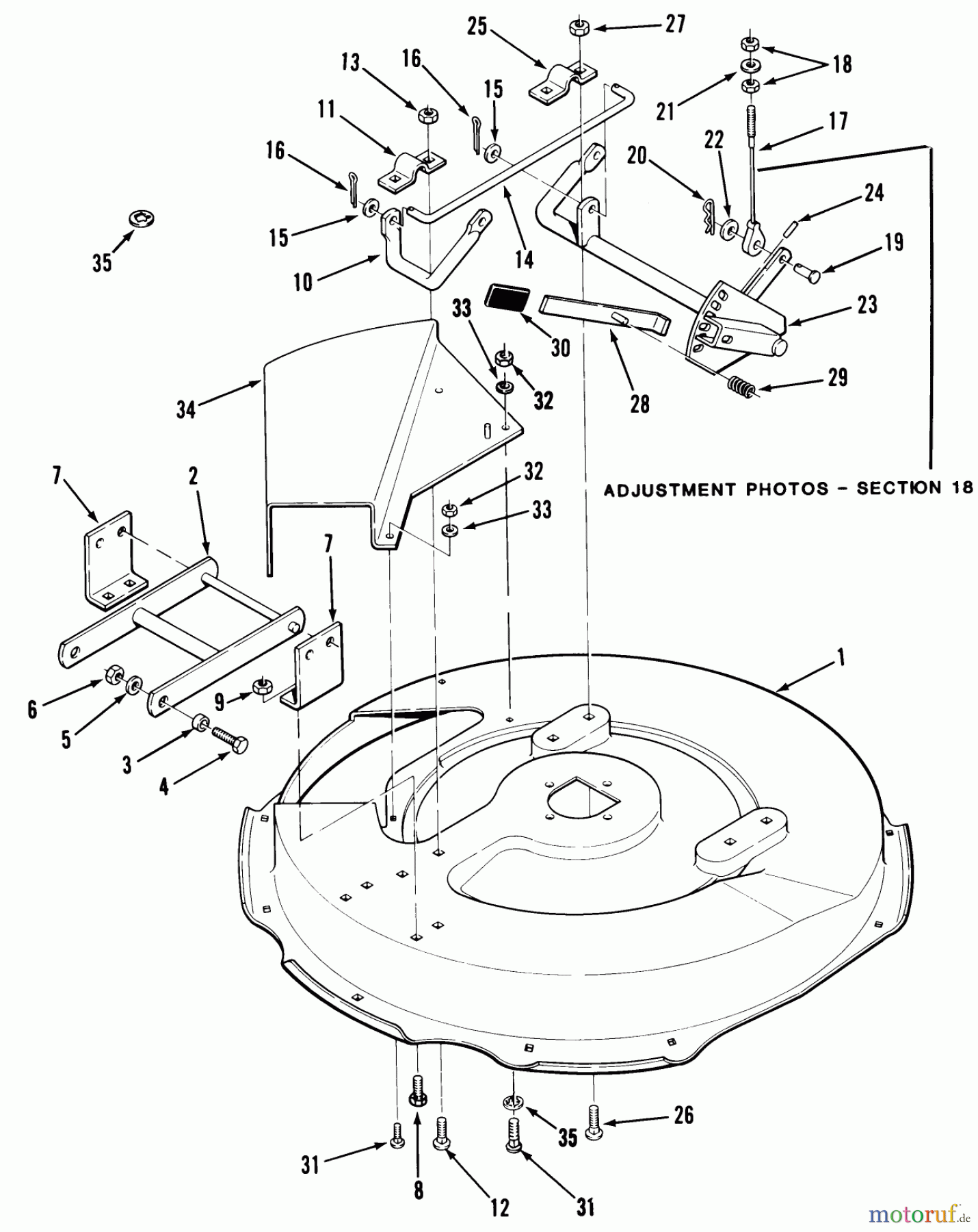 Toro Neu Mowers, Rear-Engine Rider 33-08B501 (108-5) - Toro 108-5 Rear Engine Rider, 1985 MOWER DECK AND FRONT MOUNT
