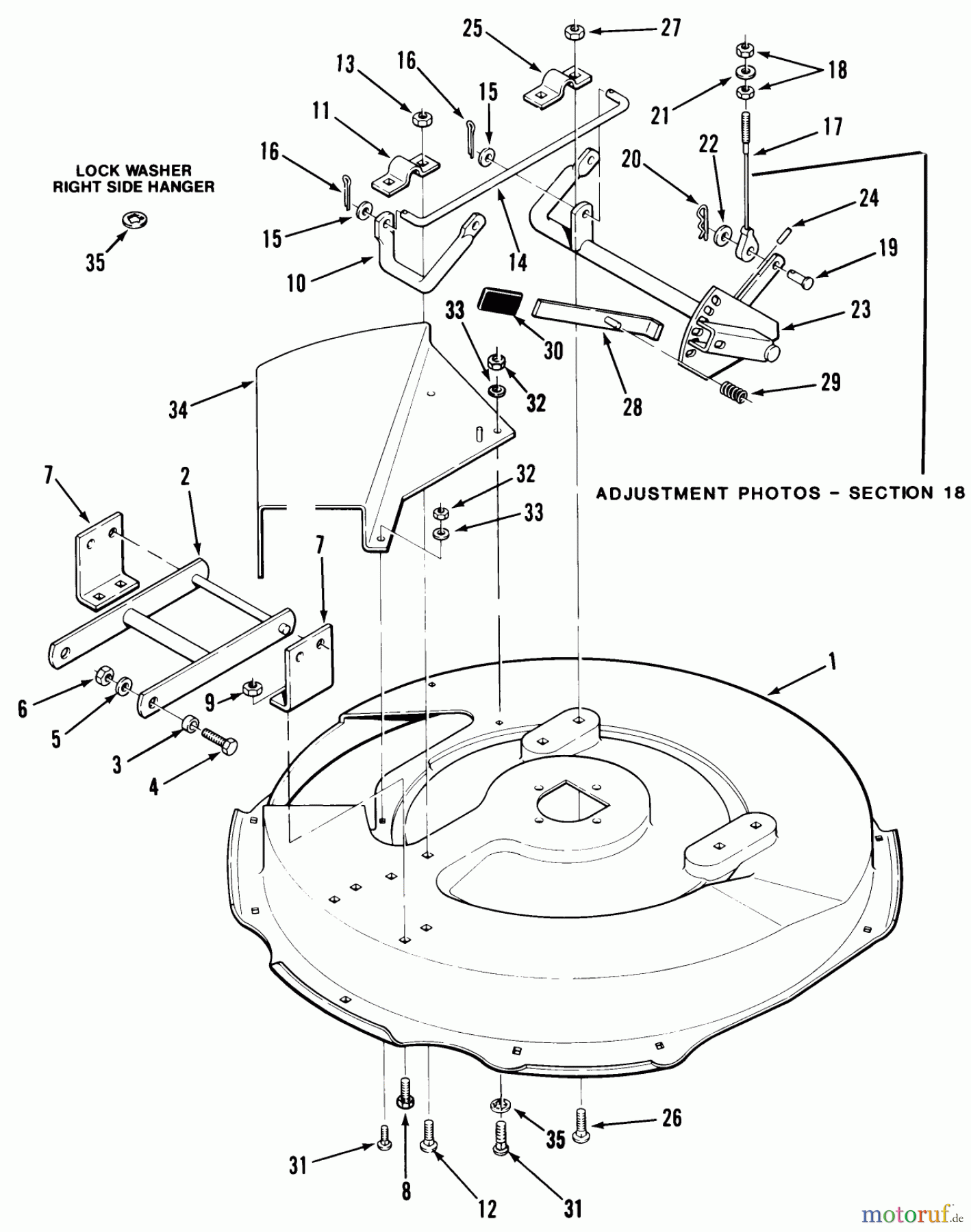 Toro Neu Mowers, Rear-Engine Rider 33-08B303 (108-3) - Toro 108-3 Rear Engine Rider, 1986 MOWER DECK AND FRONT MOUNT