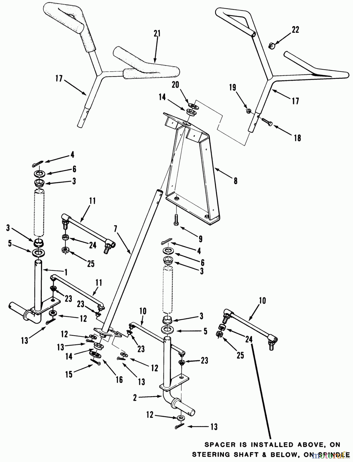 Toro Neu Mowers, Rear-Engine Rider 33-08B503 (108-5) - Toro 108-5 Rear Engine Rider, 1987 FRONT AXLE AND STEERING