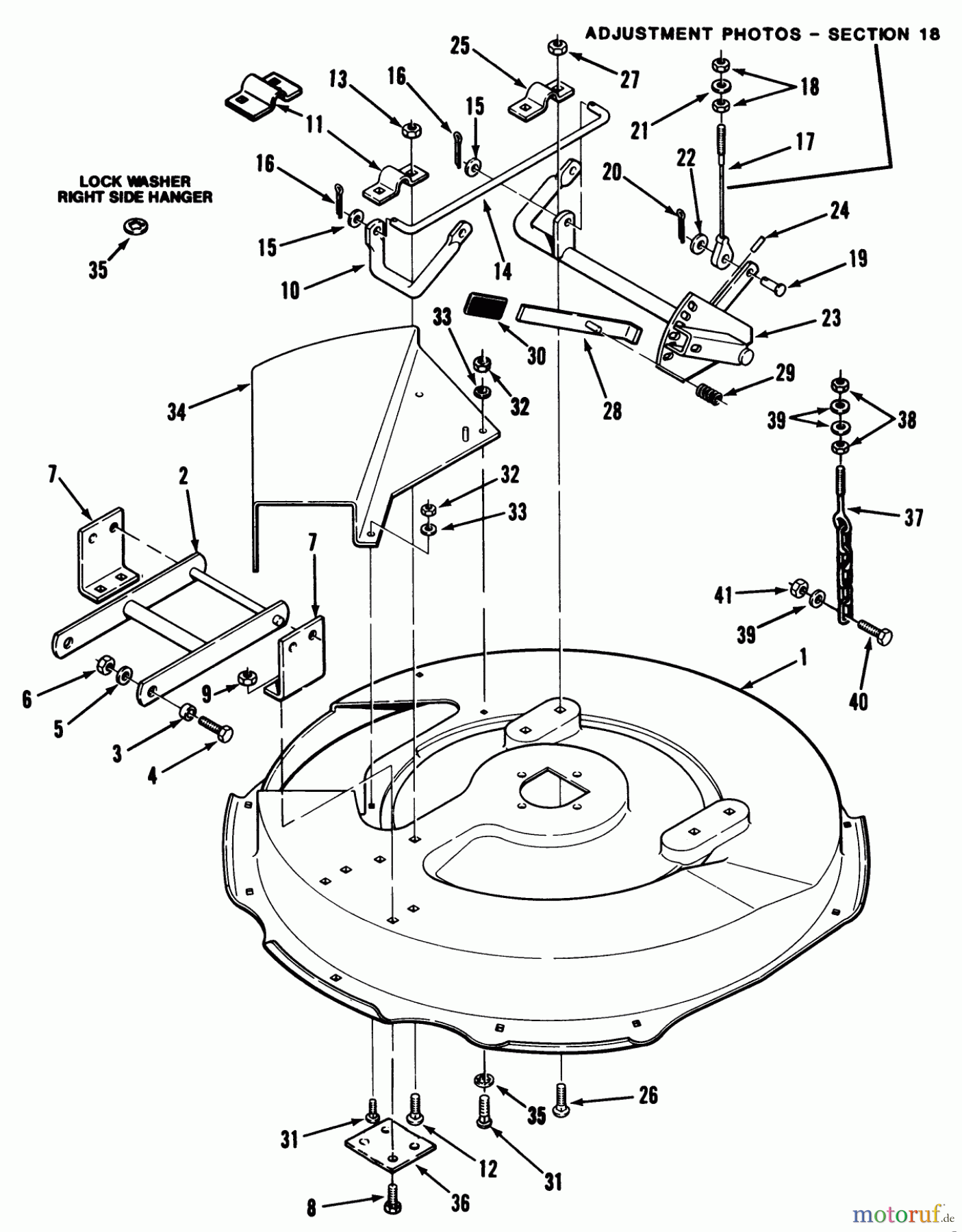Toro Neu Mowers, Rear-Engine Rider B3-08B302 (108-3) - Toro 108-3 Rear Engine Rider, 1981 MOWER DECK AND FRONT MOUNT