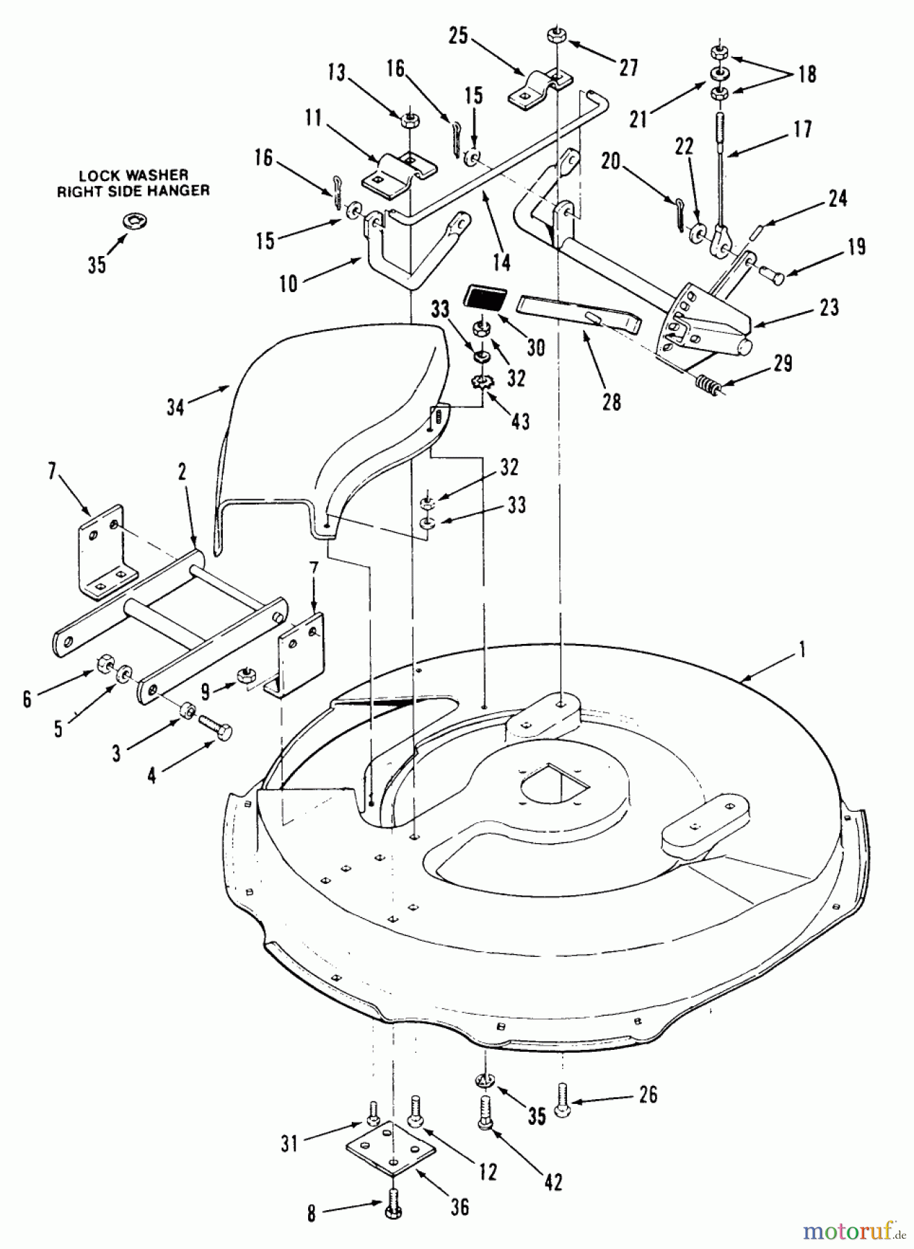 Toro Neu Mowers, Rear-Engine Rider R3-12K601 (112-6) - Toro 112-6 Rear Engine Rider, 1990 MOWER DECK AND FRONT MOUNT