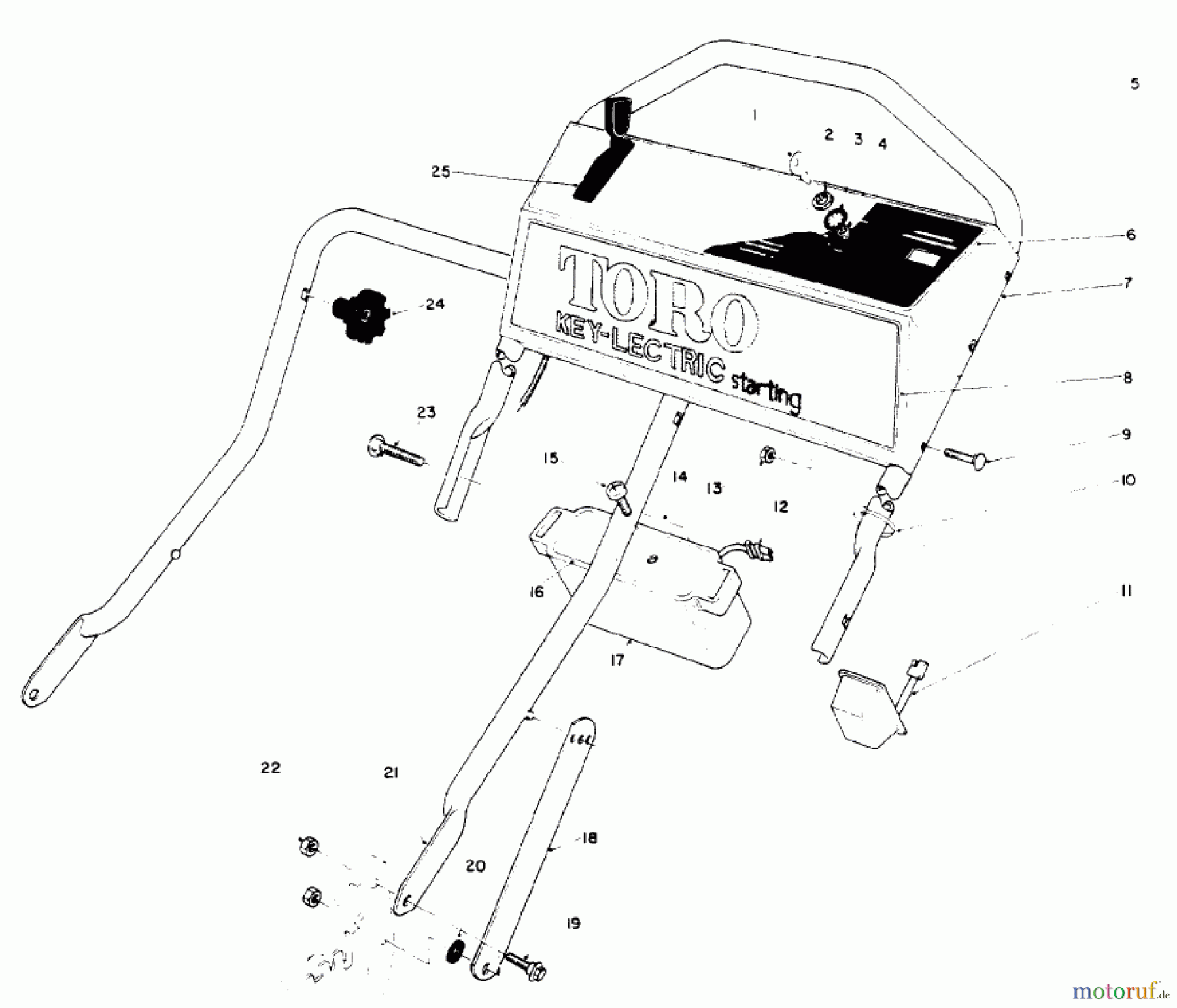 Toro Neu Mowers, Walk-Behind Seite 1 10510 - Toro 21