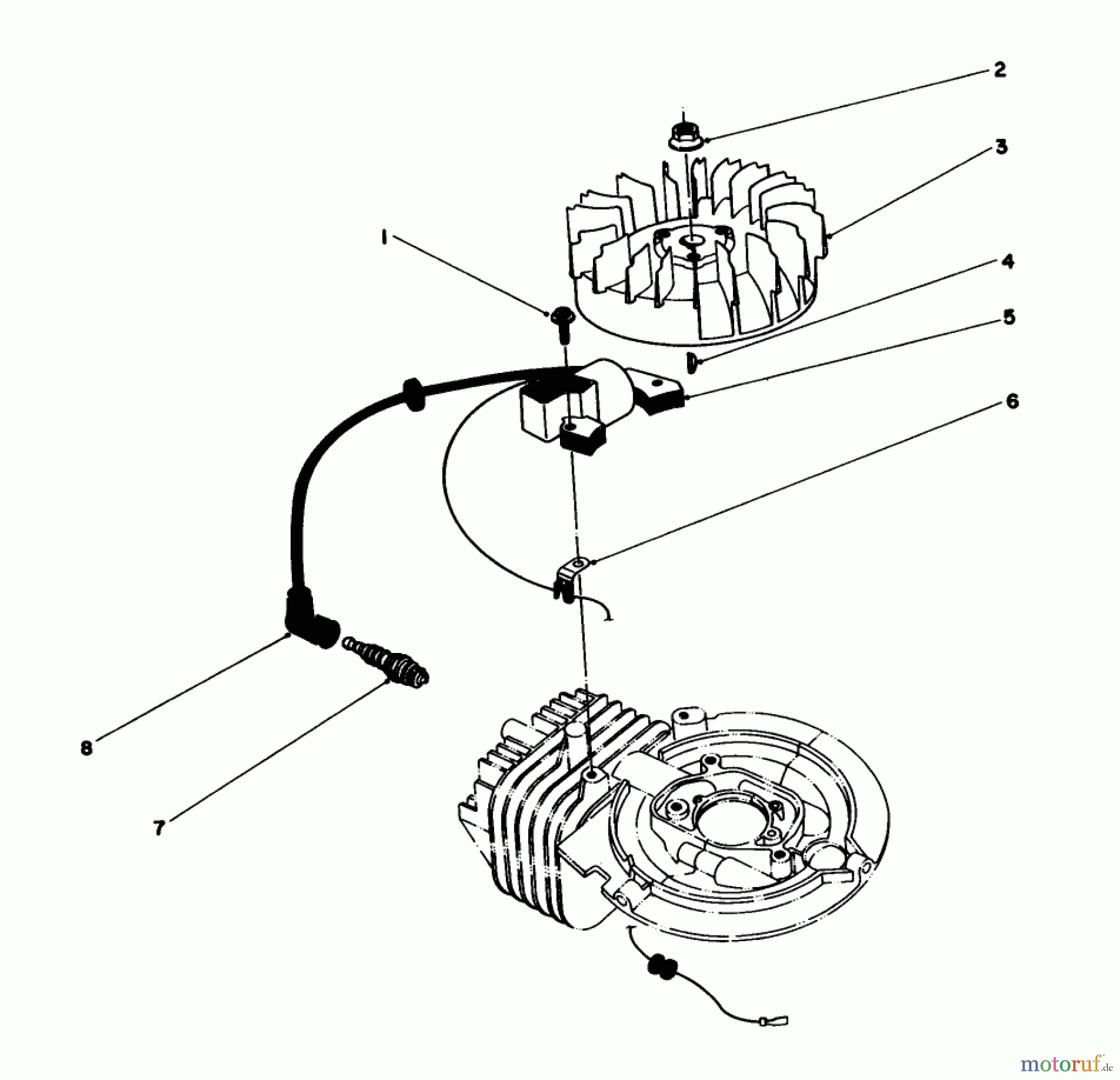 Toro Neu Mowers, Walk-Behind Seite 1 16212 - Toro Lawnmower, 1984 (4000001-4999999) FLYWHEEL & MAGNETO ASSEMBLY