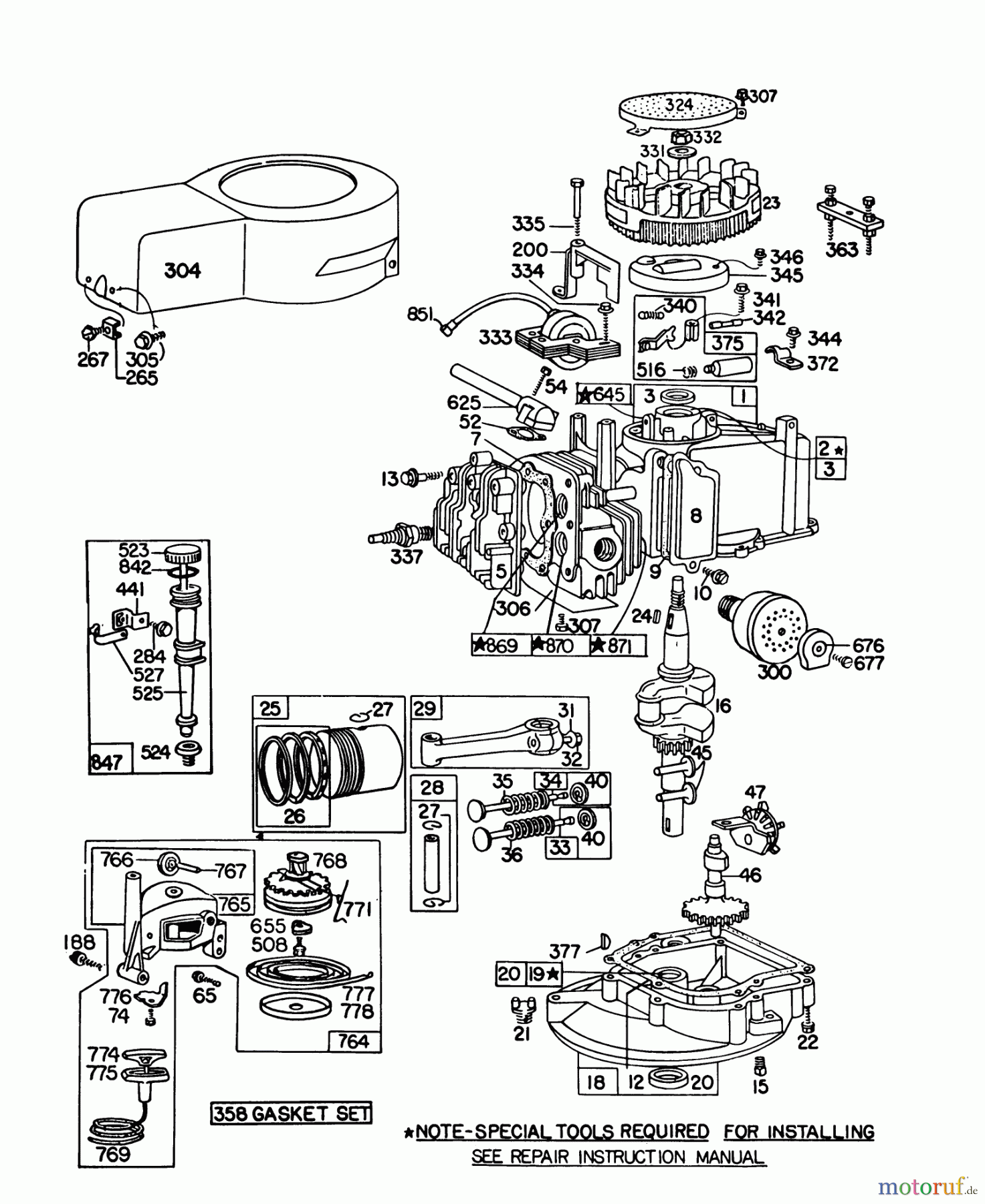 Toro Neu Mowers, Walk-Behind Seite 1 16320 - Toro Lawnmower, 1981 (1000001-1999999) ENGINE BRIGGS & STRATTON MODEL 92908-2052-01, ENGINE BRIGGS & STRATTON MODEL 93508-0193-01
