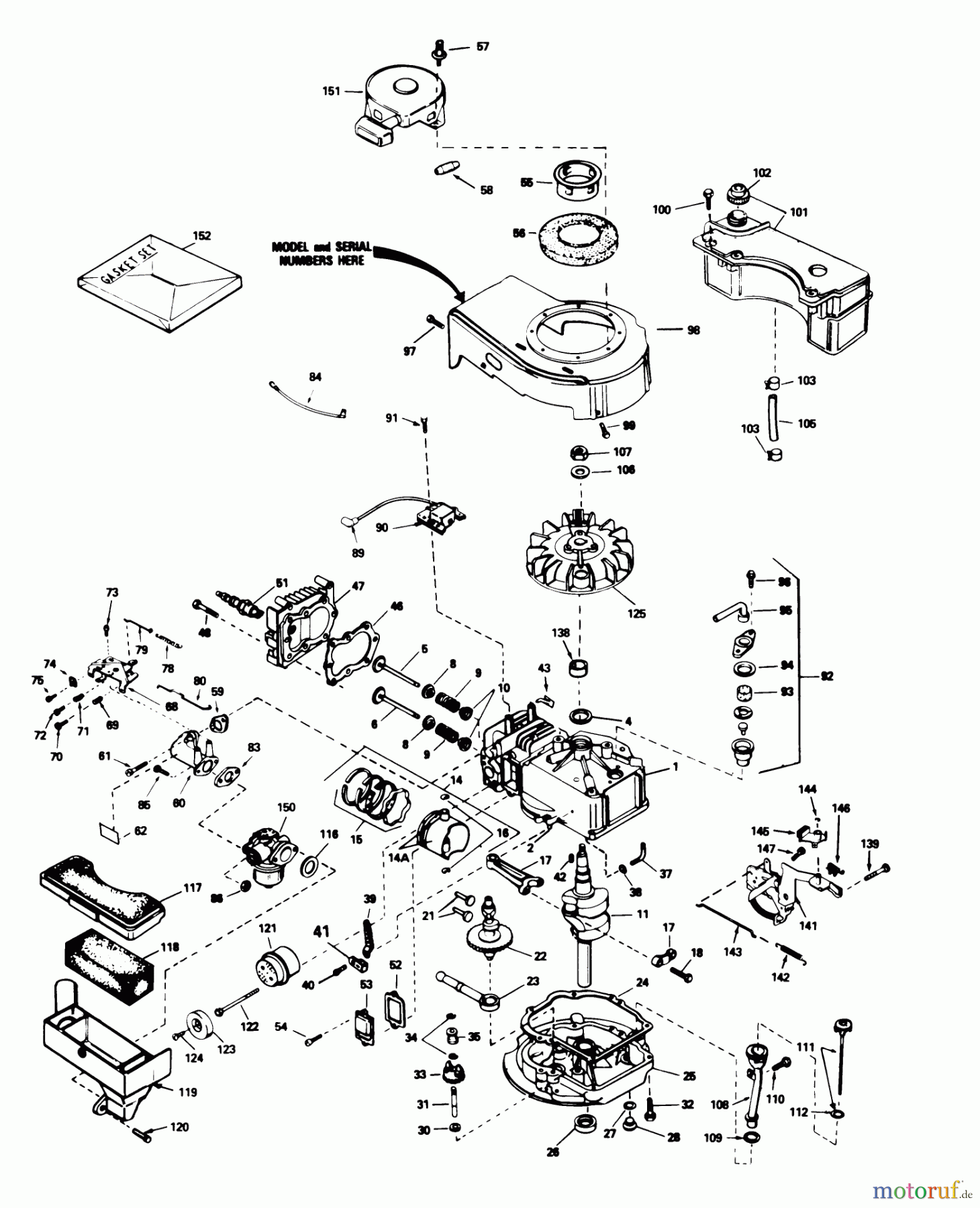 Toro Neu Mowers, Walk-Behind Seite 1 16575 - Toro Lawnmower, 1984 (4000001-4999999) ENGINE TECUMSEH MODEL NO. TVS90-43228D