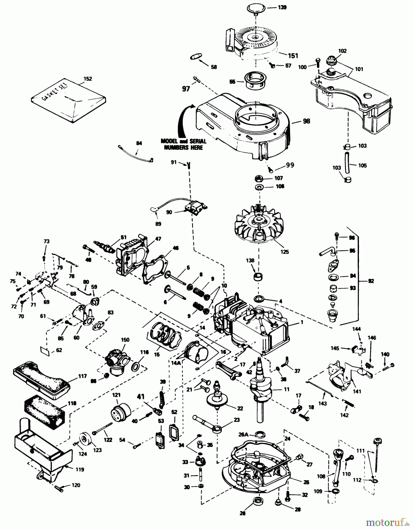 Toro Neu Mowers, Walk-Behind Seite 1 16575 - Toro Lawnmower, 1987 (7000001-7999999) ENGINE TECUMSEH MODEL NO. TVS100-44012A
