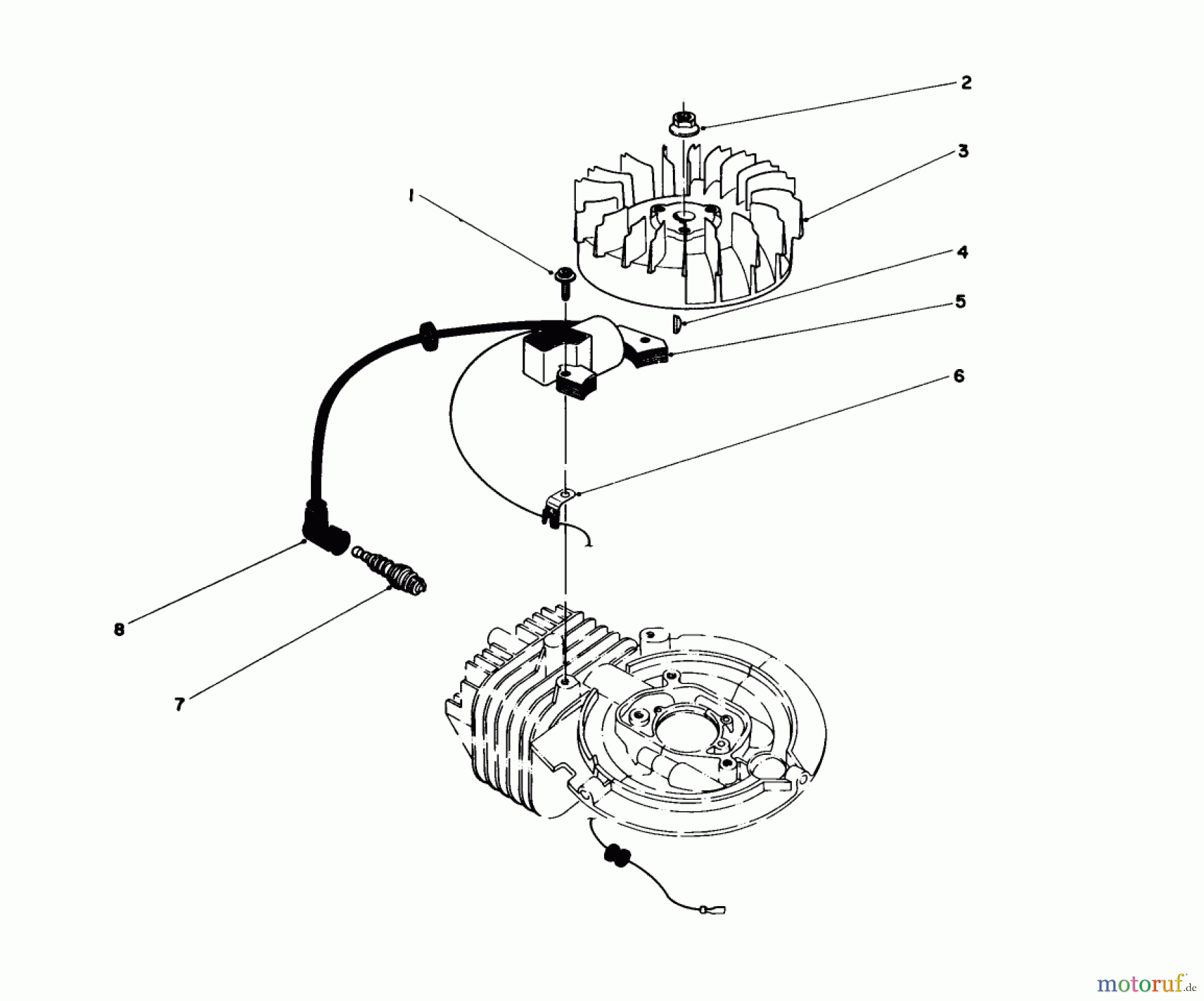 Toro Neu Mowers, Walk-Behind Seite 1 16585 - Toro Lawnmower, 1985 (5000001-5999999) FLYWHEEL & MAGNETO ASSEMBLY