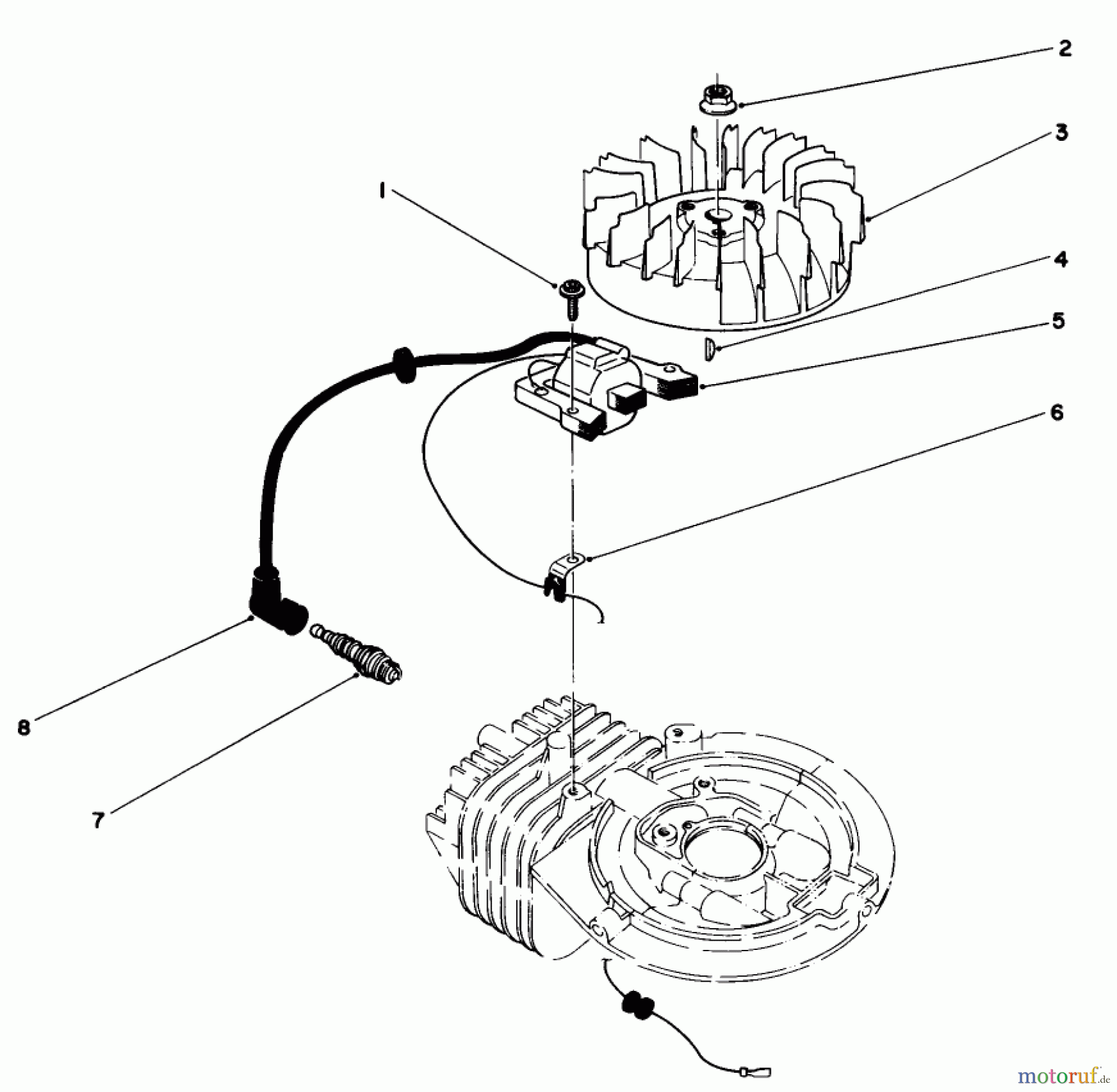 Toro Neu Mowers, Walk-Behind Seite 1 16585 - Toro Lawnmower, 1986 (6000001-6999999) FLYWHEEL & MAGNETO ASSEMBLY ENGINE 47PE-4 (USED ON UNITS WITH SERIAL NO.6000101-6002073) ENGINE 47PF-5 (USED ON UNITS WITH SERIA