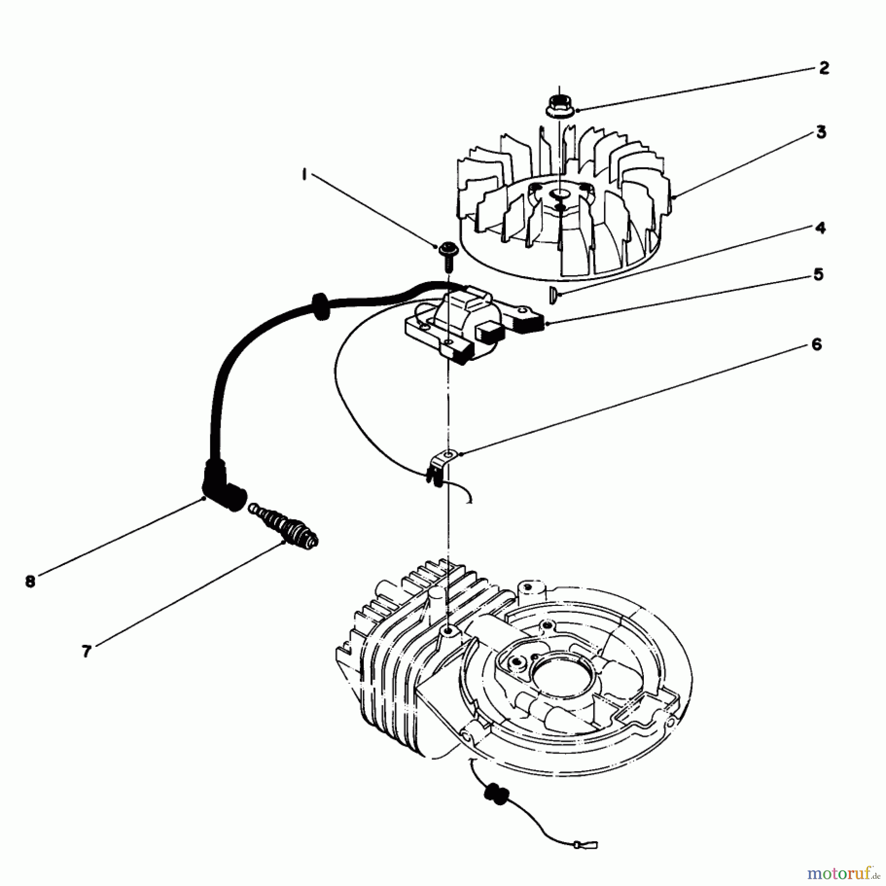 Toro Neu Mowers, Walk-Behind Seite 1 16785 - Toro Lawnmower, 1987 (7000001-7999999) FLYWHEEL & MAGNETO ASSEMBLY (ENGINE NO. 47PF5) (ENGINE NO. 47PG6)